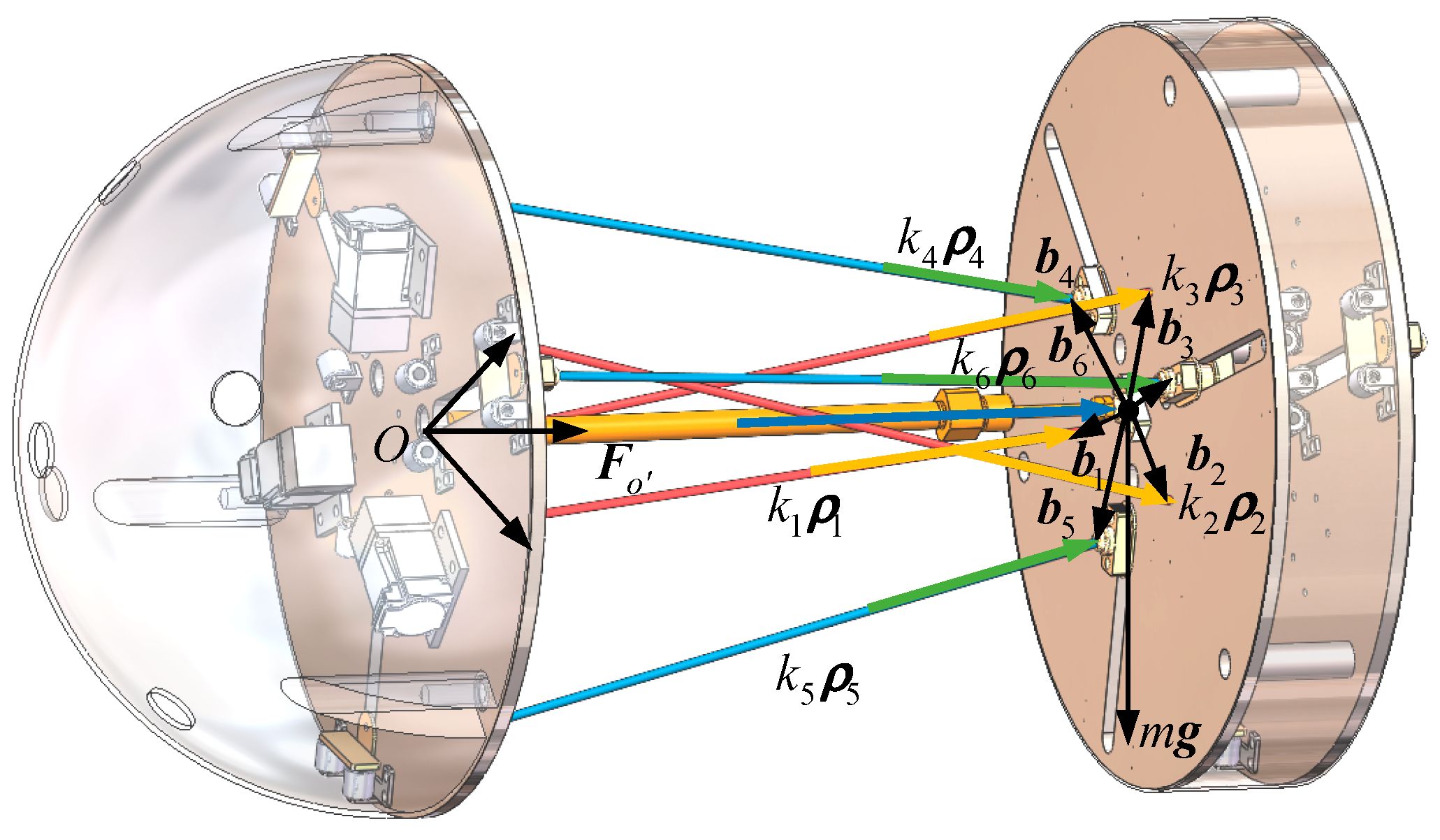 Machines 13 00659 g009