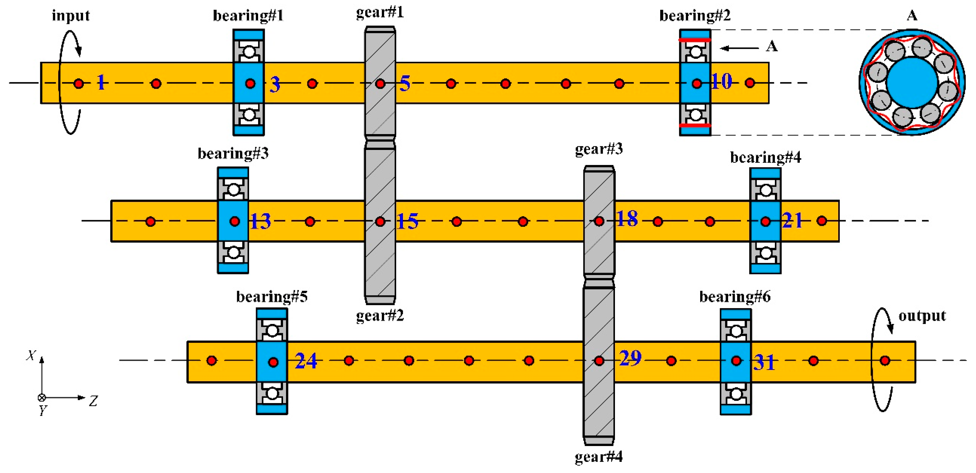Machines 13 00661 g004