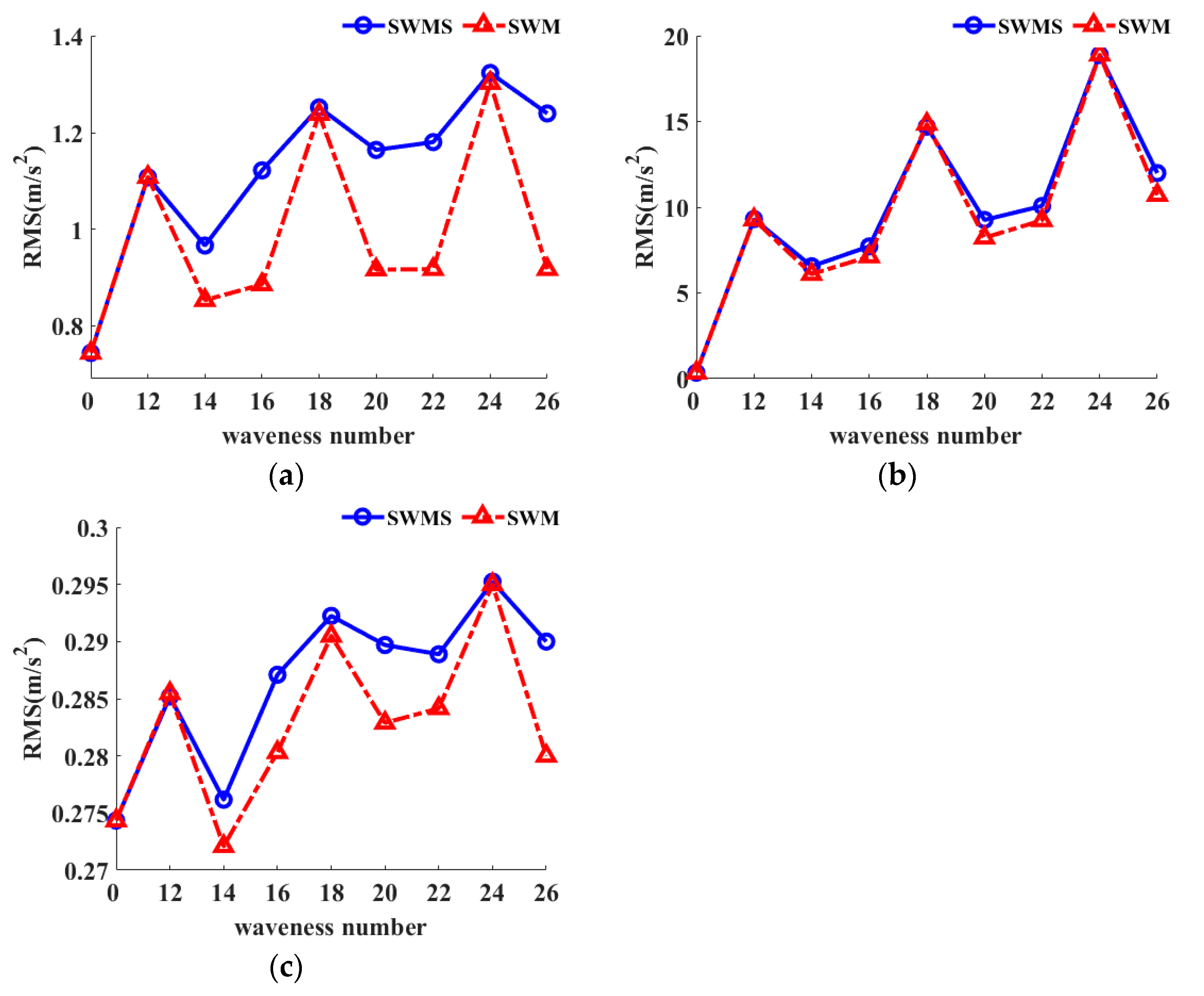 Machines 13 00661 g008