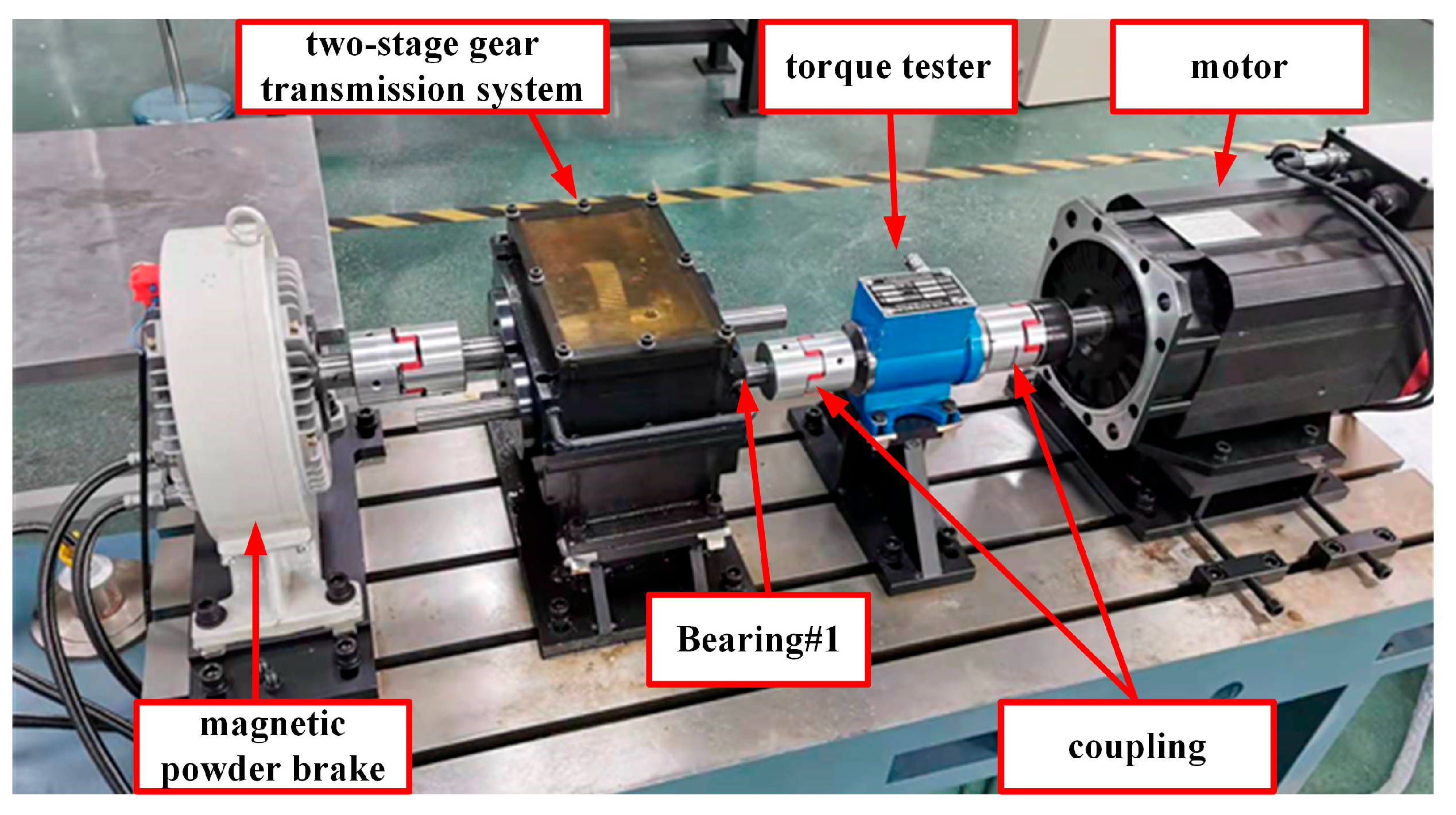 Machines 13 00661 g009