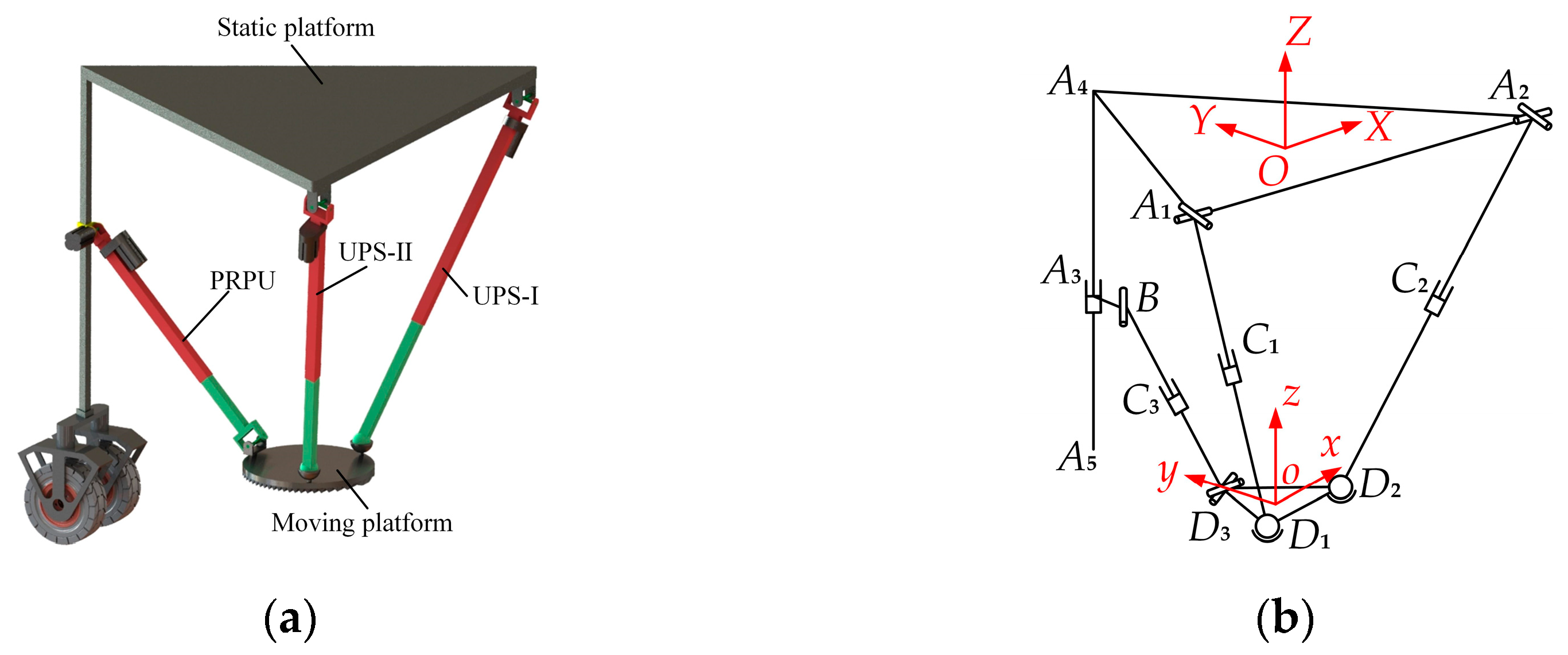 Machines 13 00662 g001