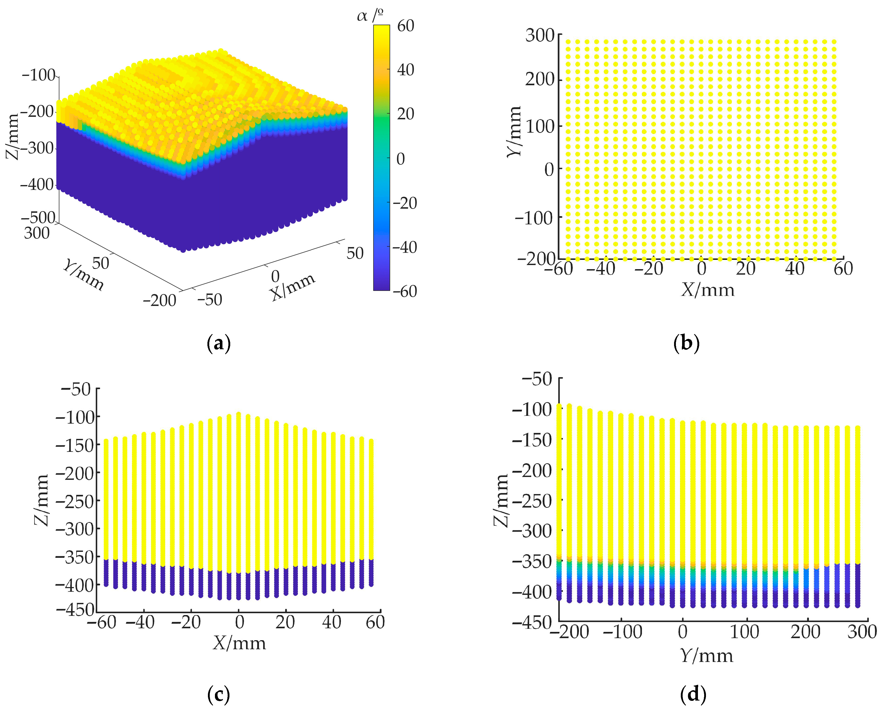 Machines 13 00662 g006
