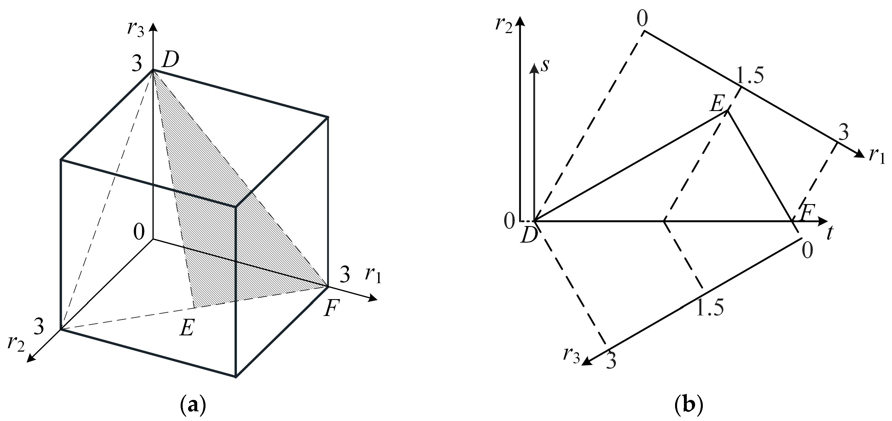 Machines 13 00662 g009