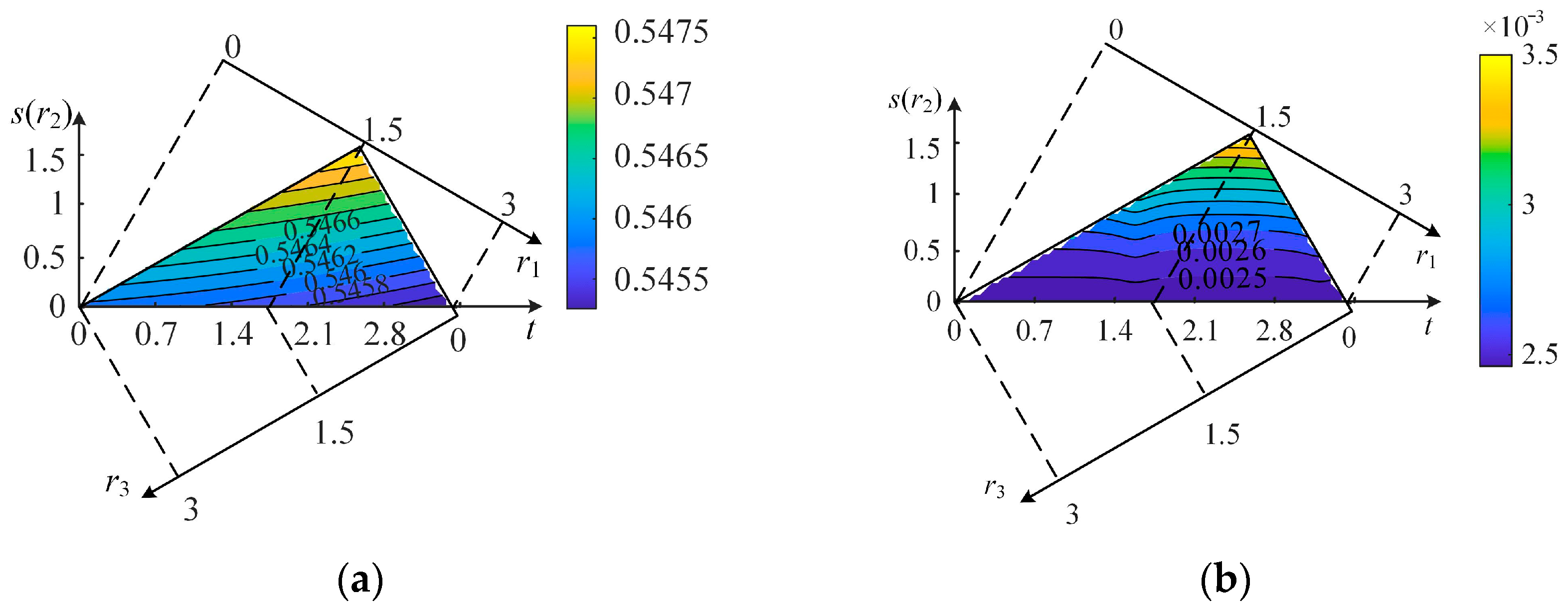 Machines 13 00662 g010