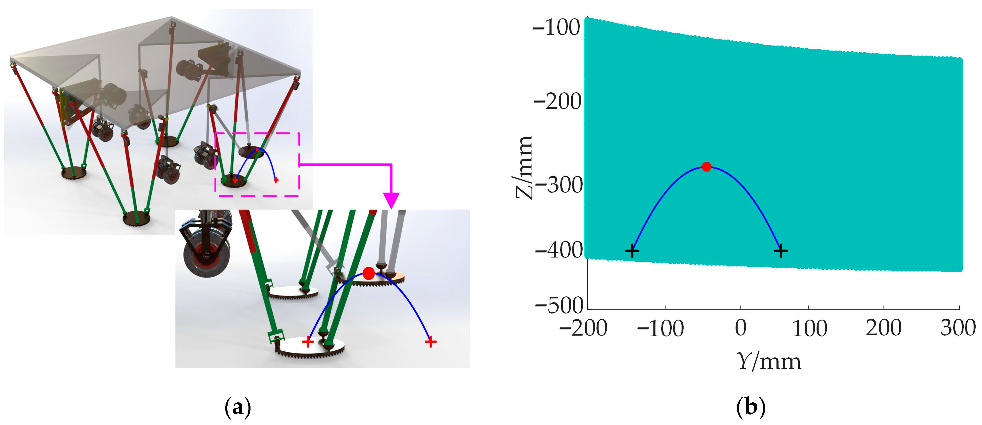 Machines 13 00662 g015