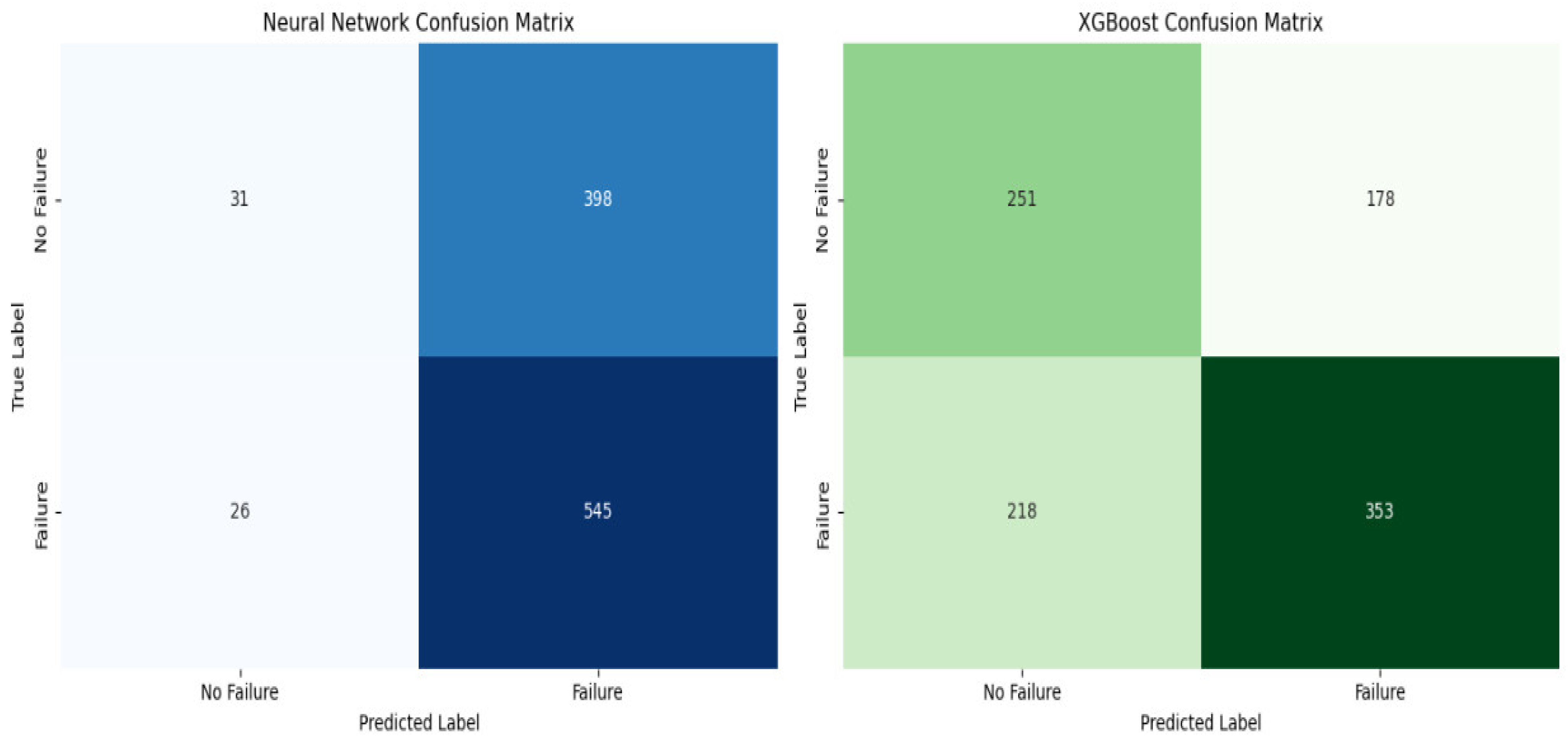 Machines 13 00663 g002