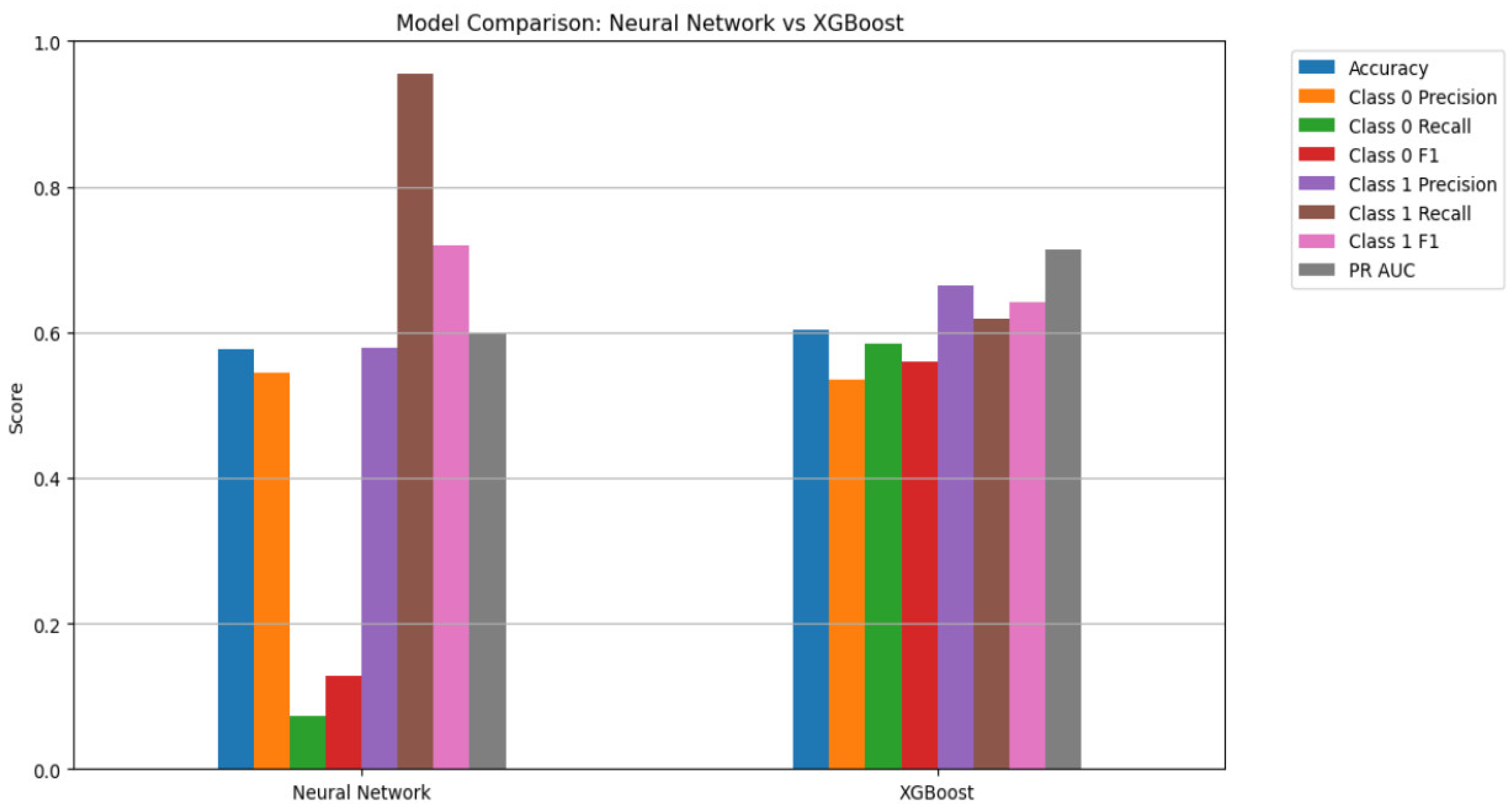 Machines 13 00663 g003