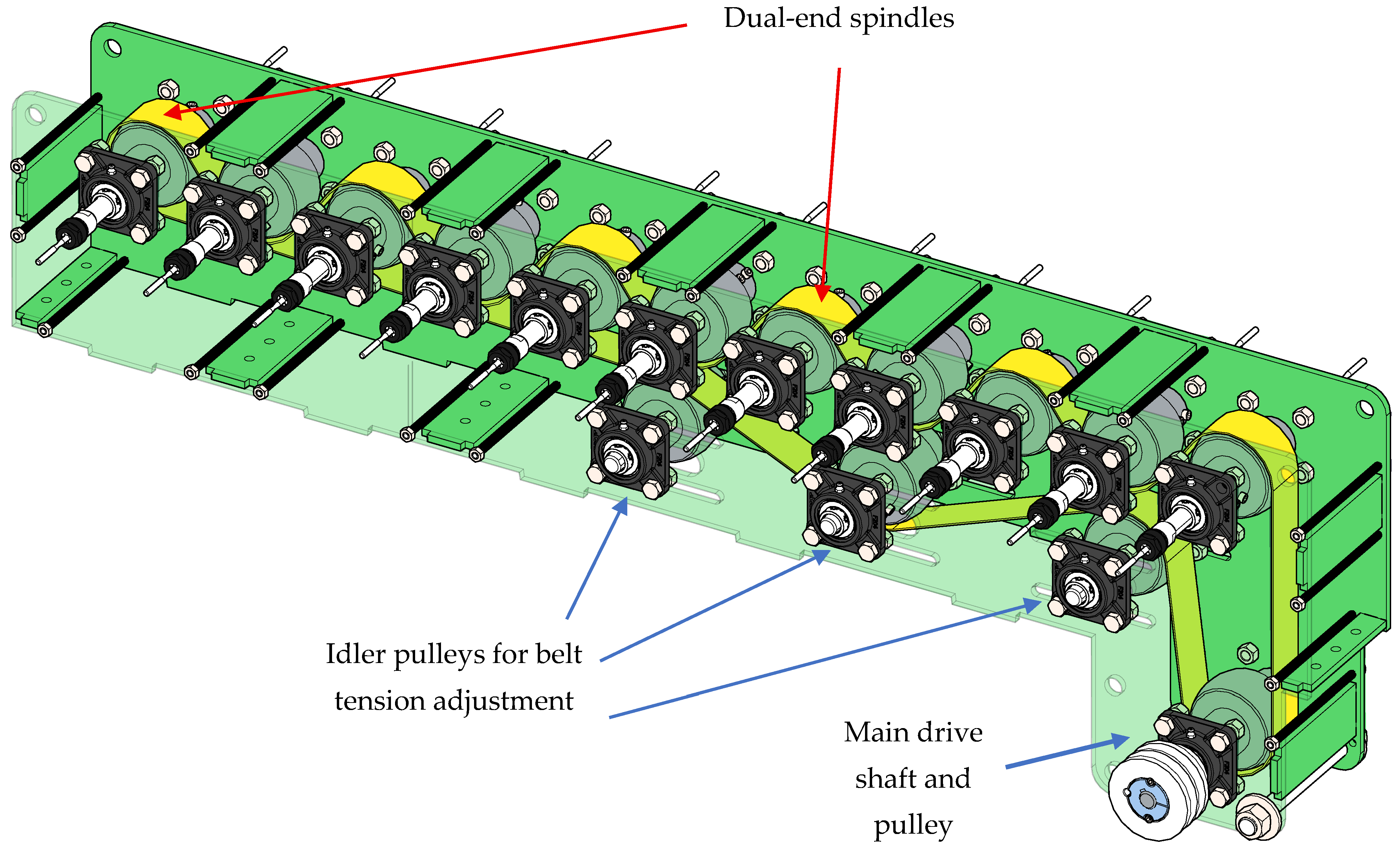 Machines 13 00665 g003