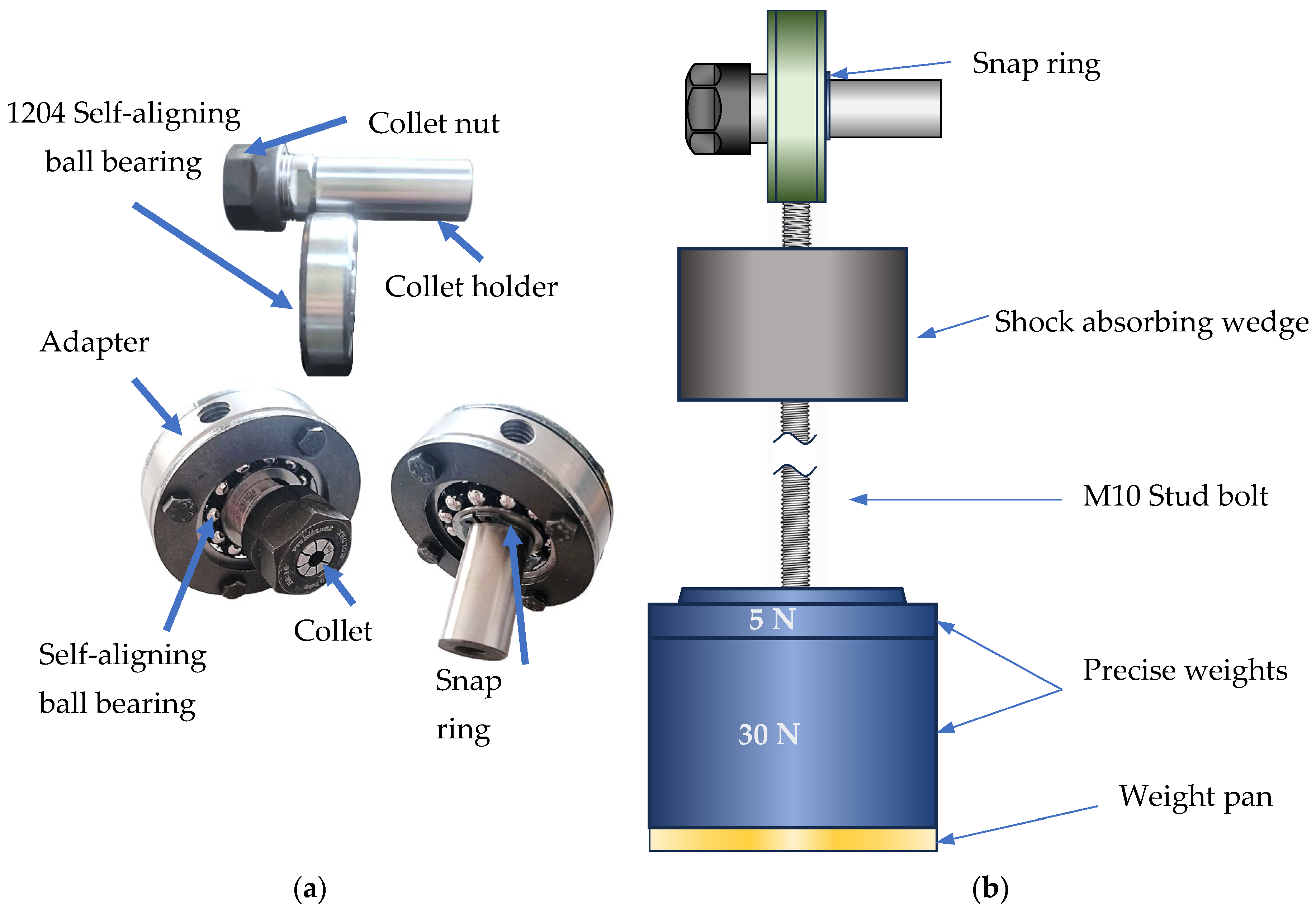 Machines 13 00665 g004