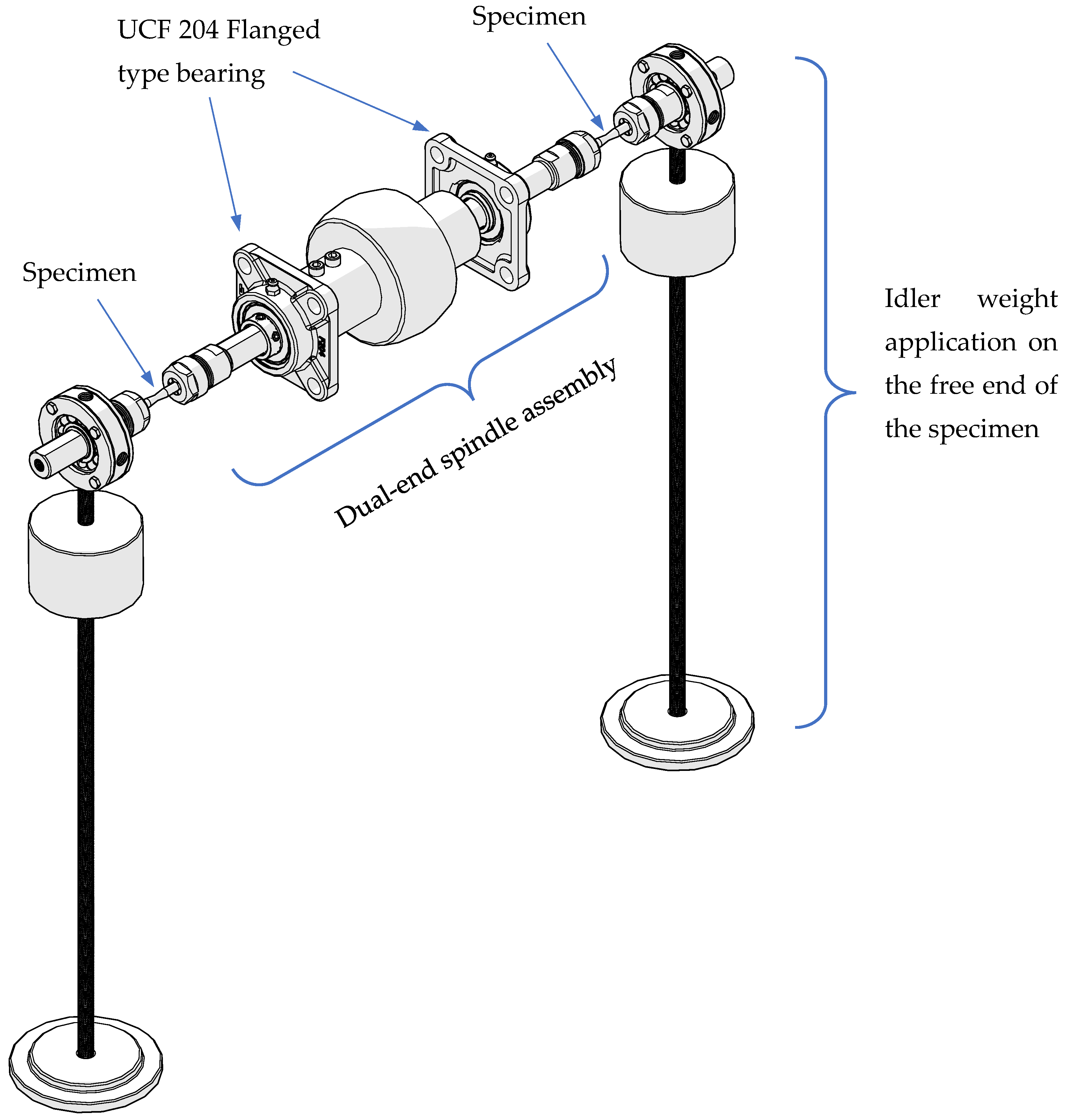 Machines 13 00665 g005