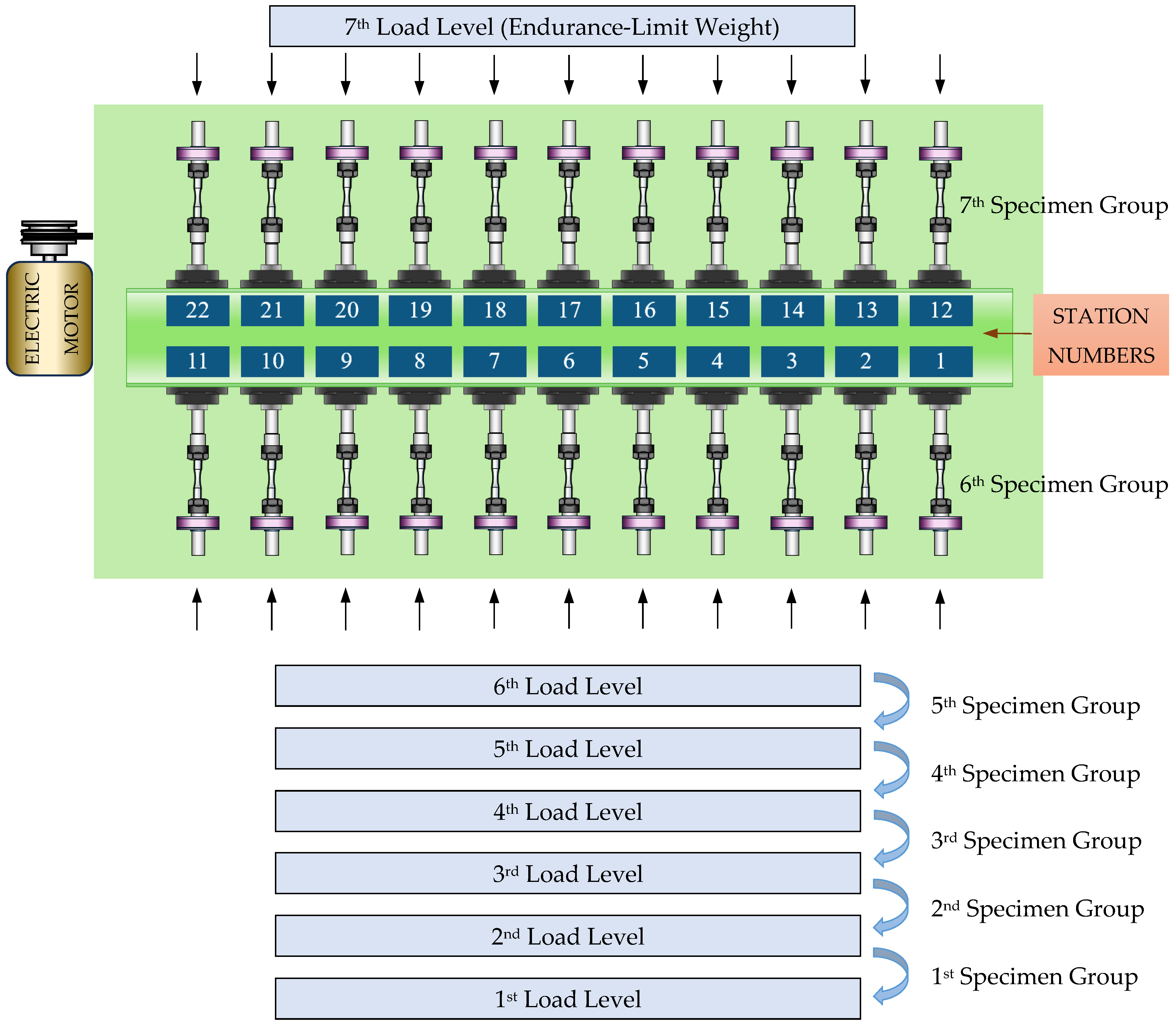 Machines 13 00665 g008