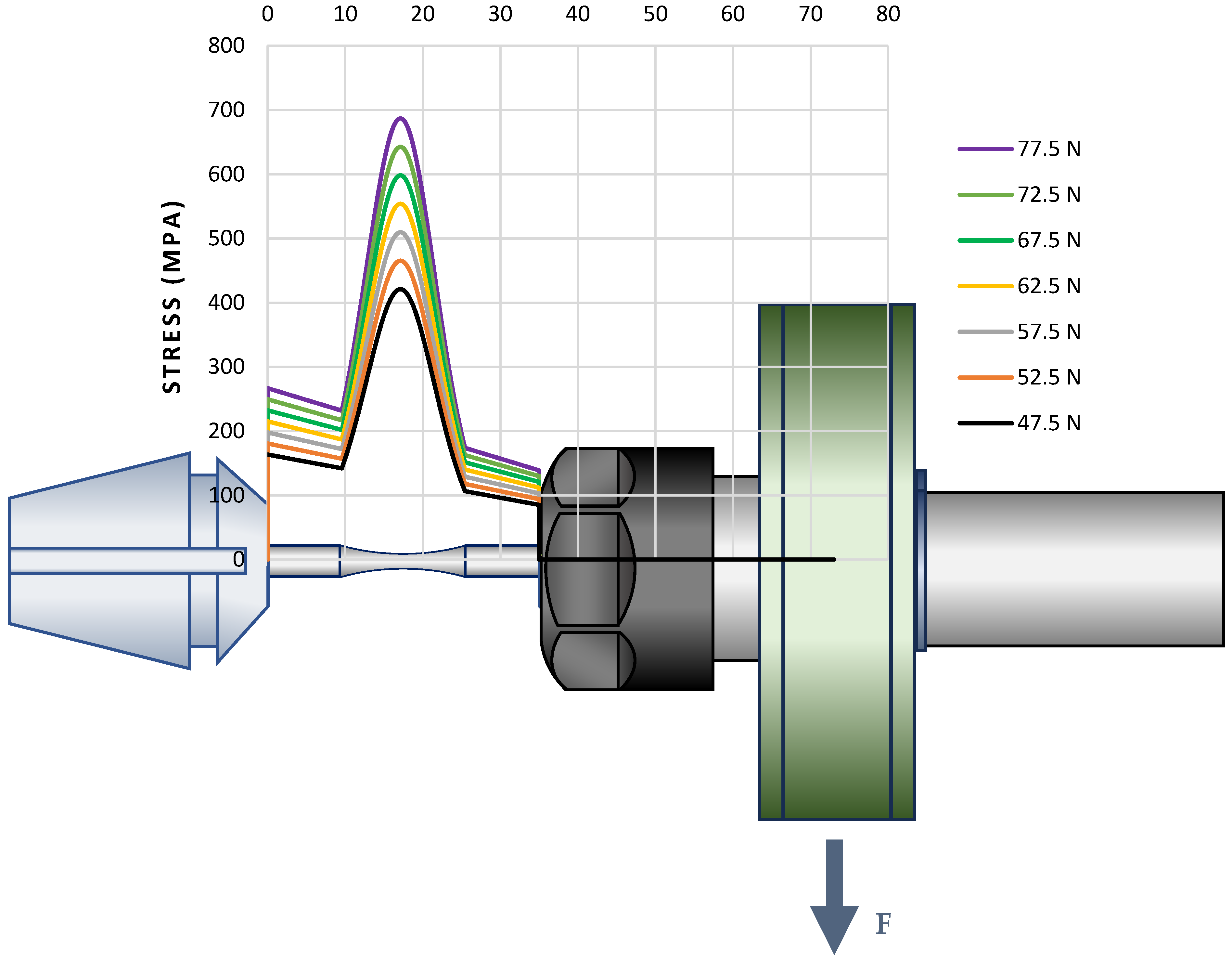 Machines 13 00665 g009
