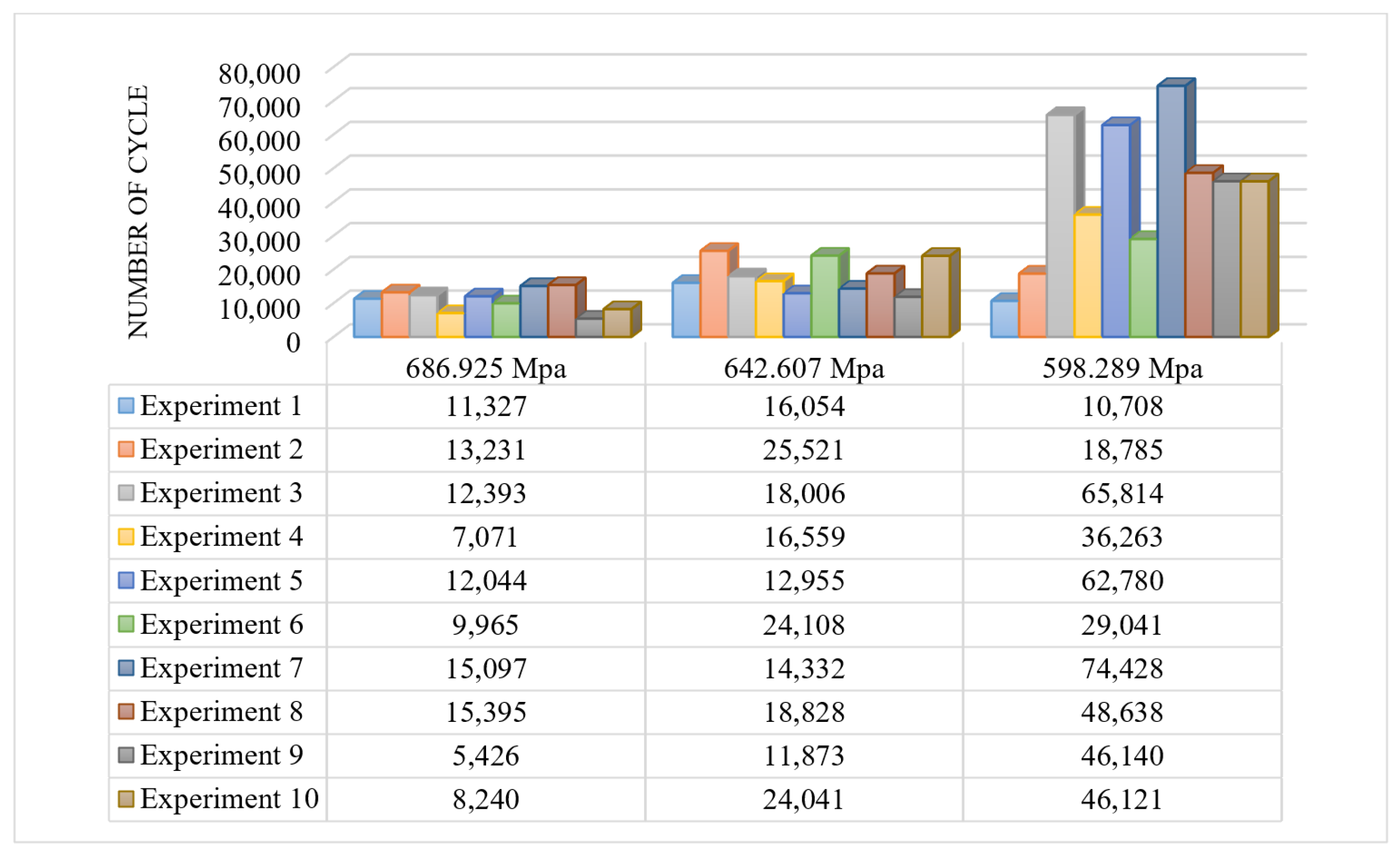 Machines 13 00665 g010
