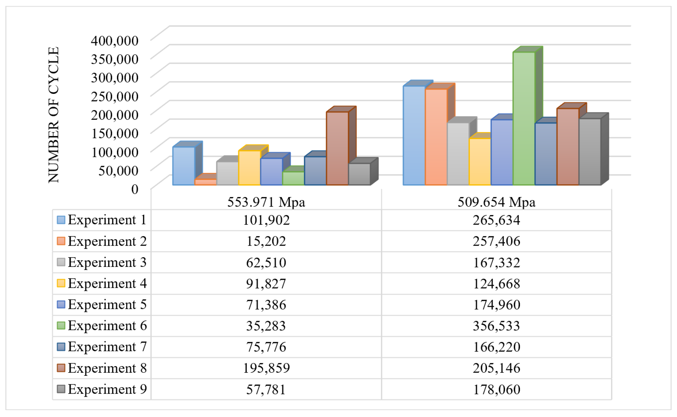 Machines 13 00665 g011