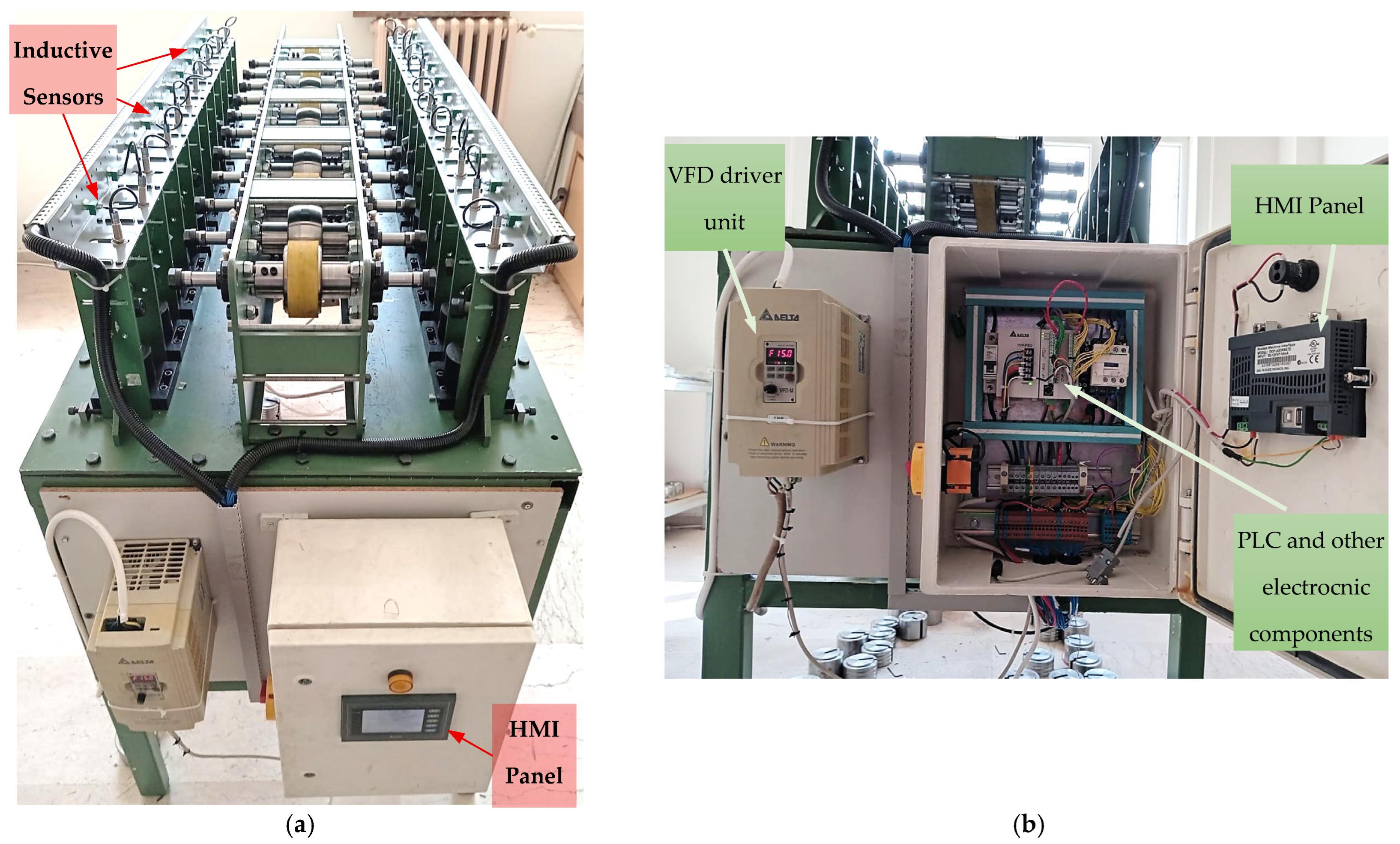 Machines 13 00665 g013