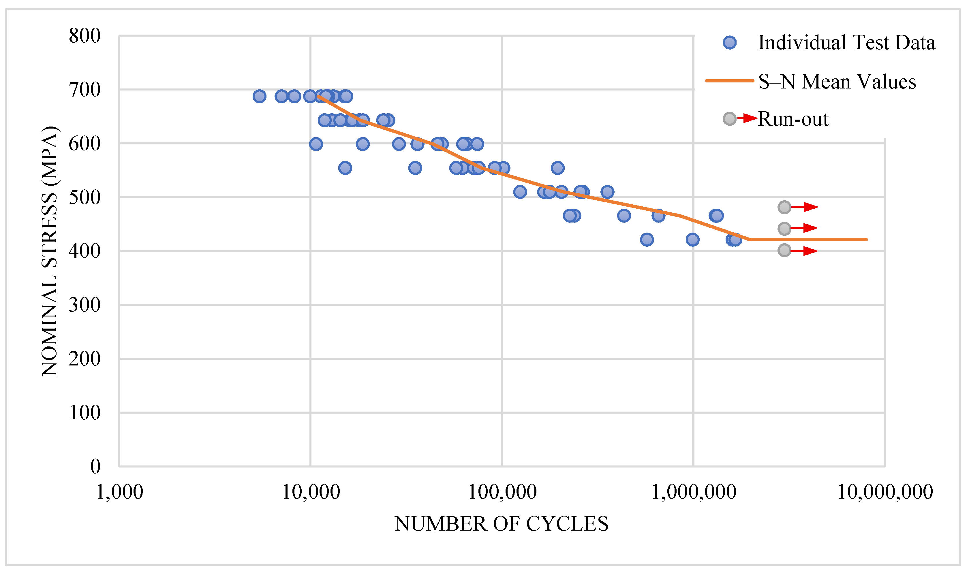 Machines 13 00665 g016