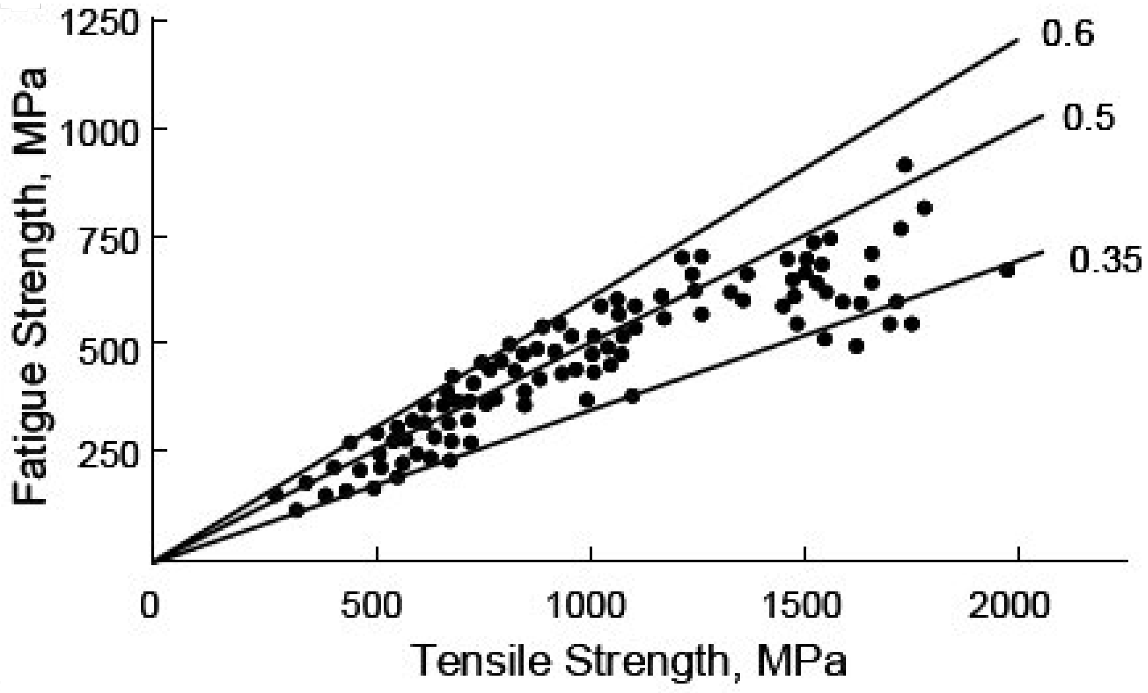 Machines 13 00665 g017