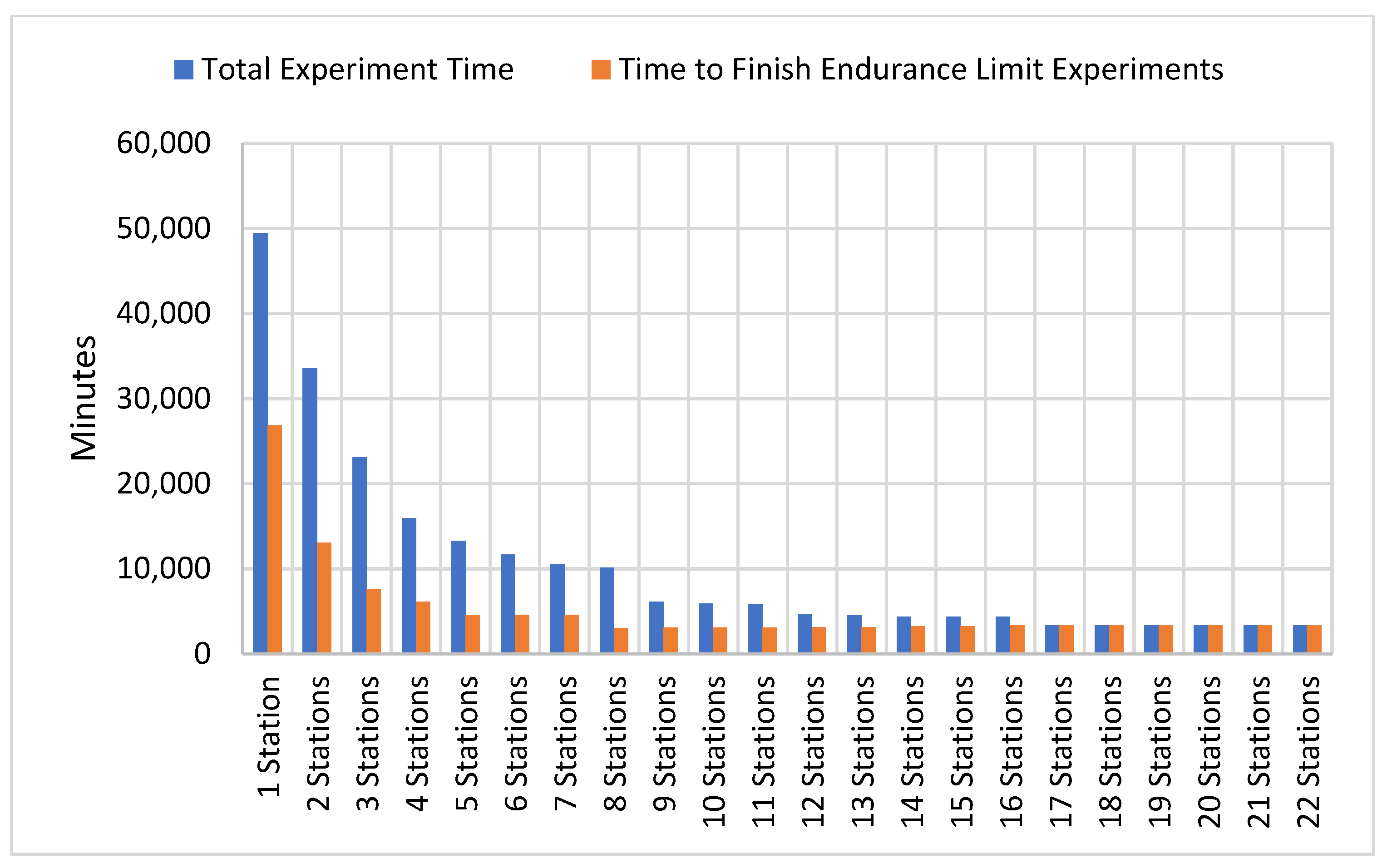 Machines 13 00665 g019