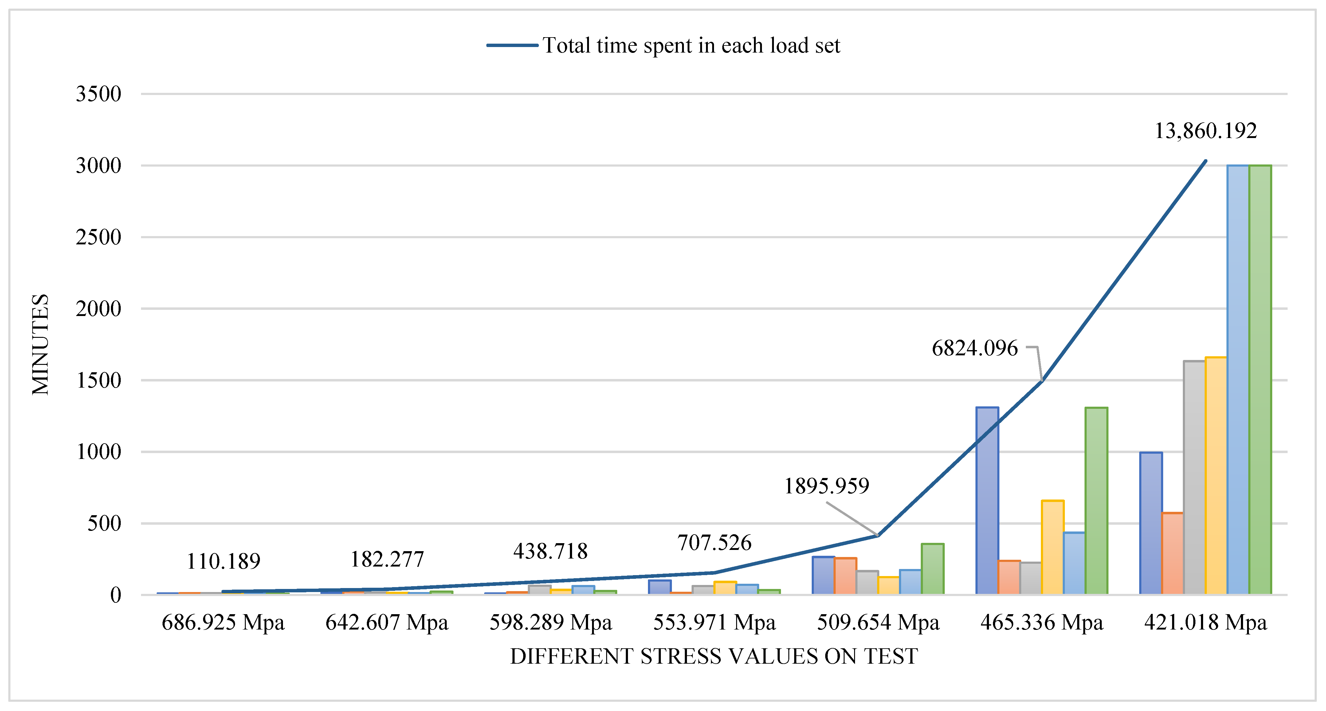 Machines 13 00665 g021