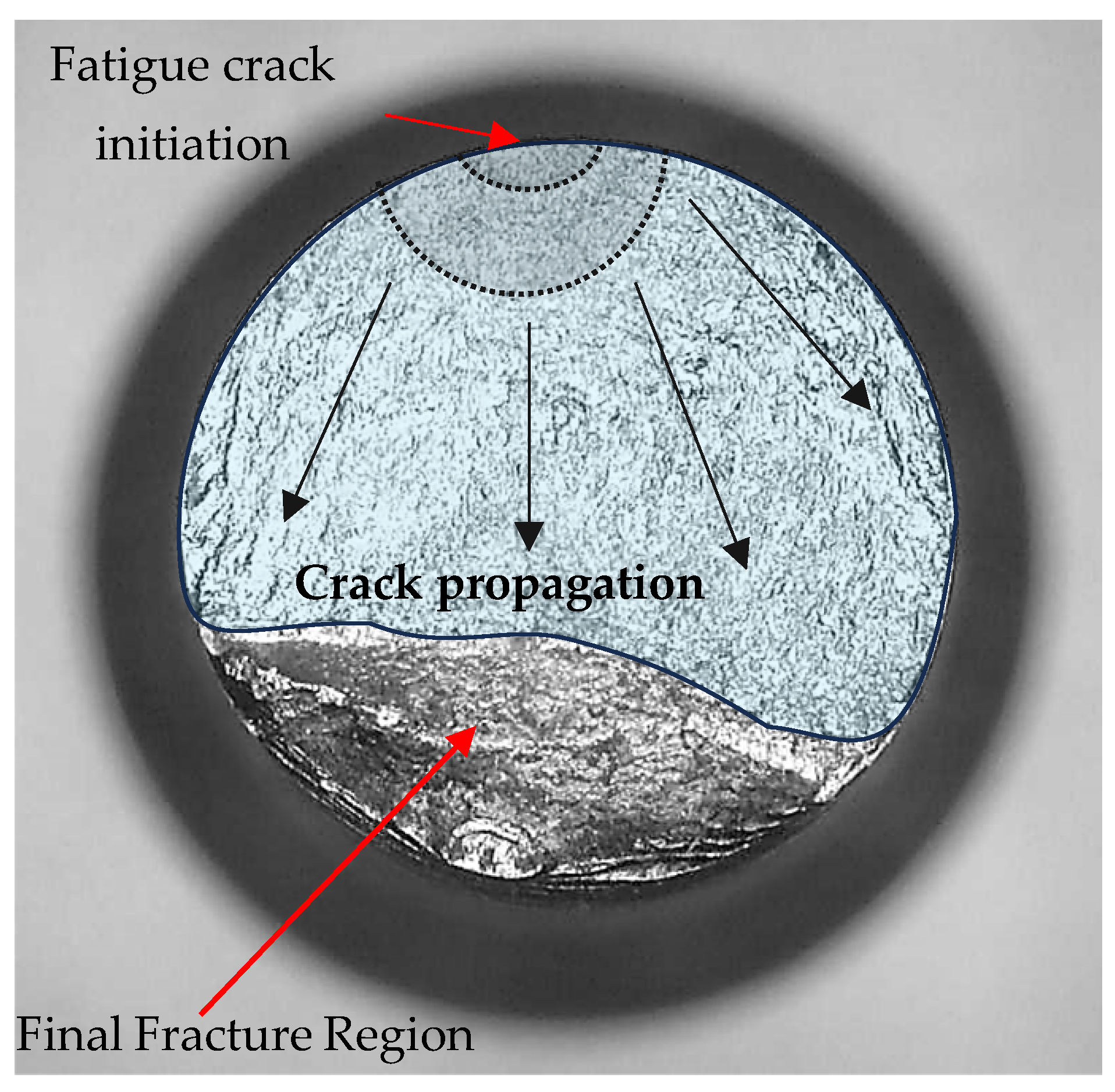 Machines 13 00665 g023