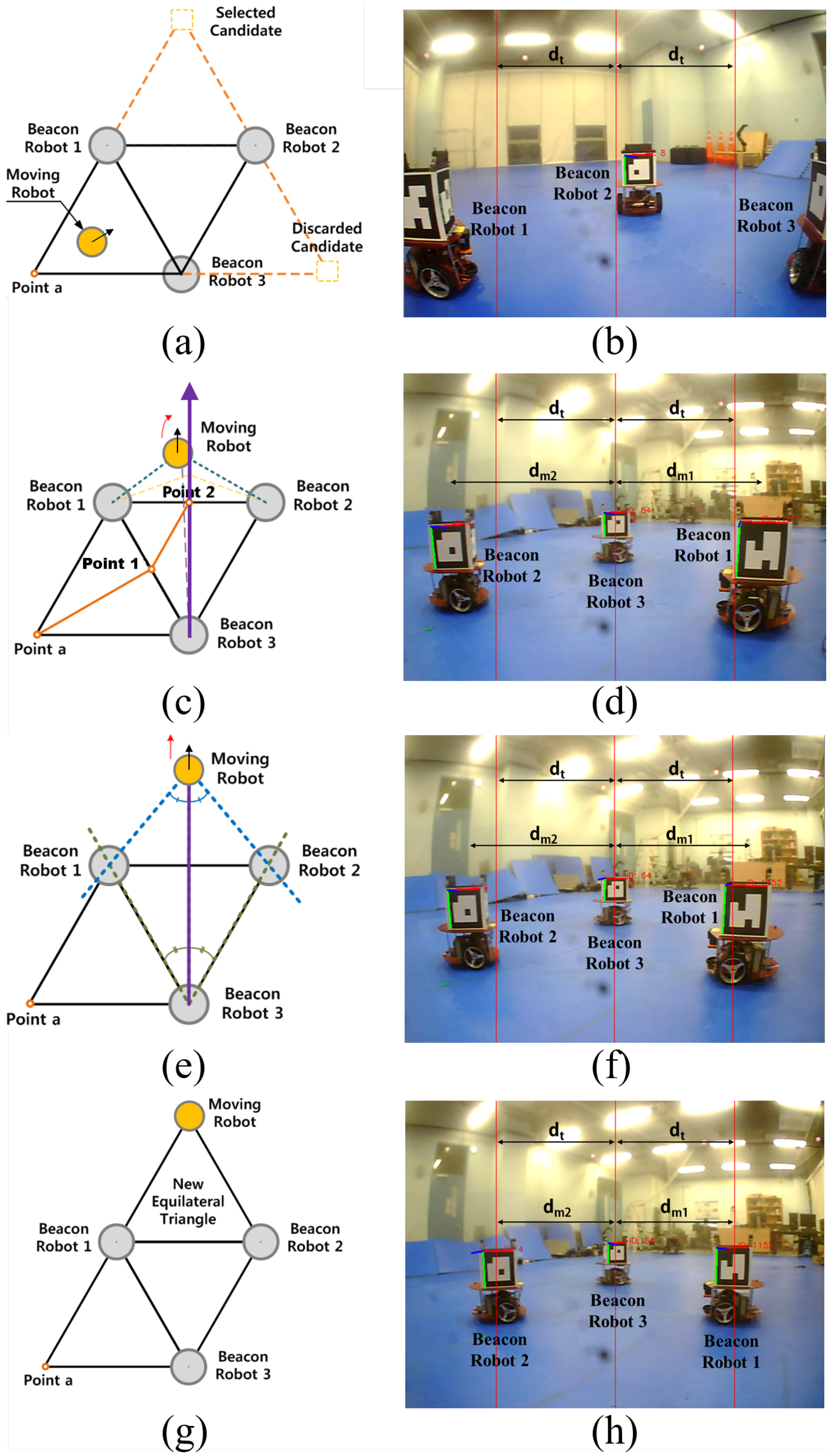 Machines 13 00667 g003