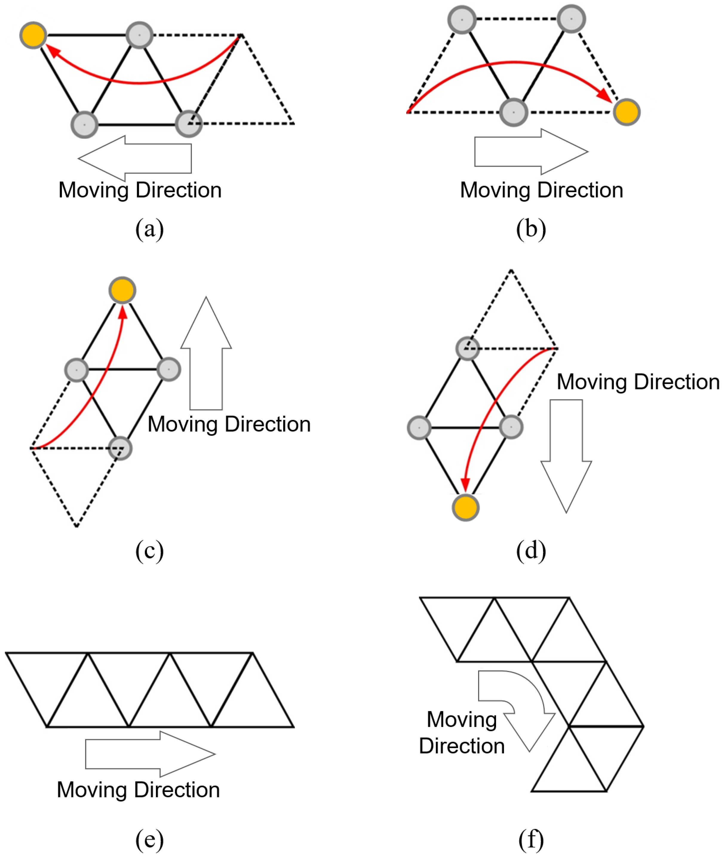Machines 13 00667 g004