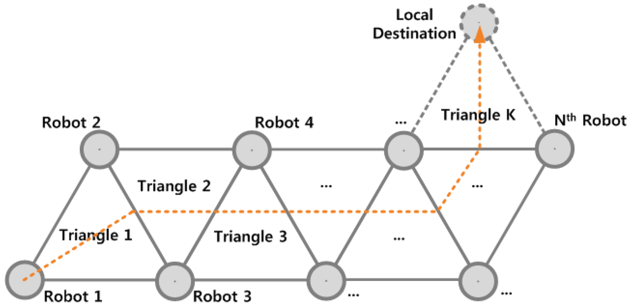 Machines 13 00667 g007