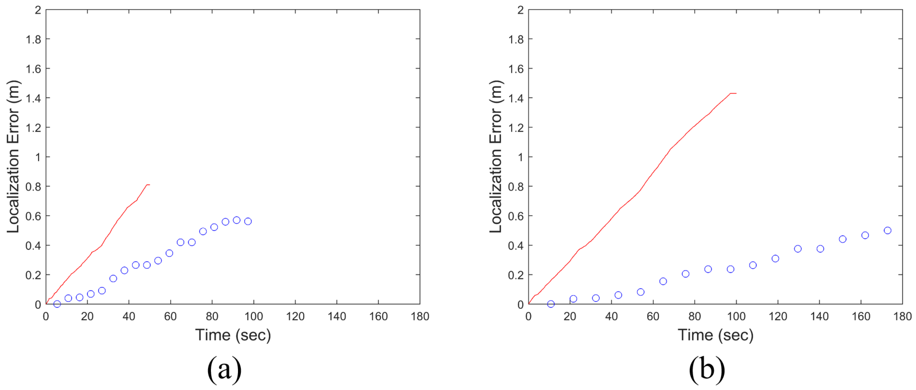 Machines 13 00667 g014