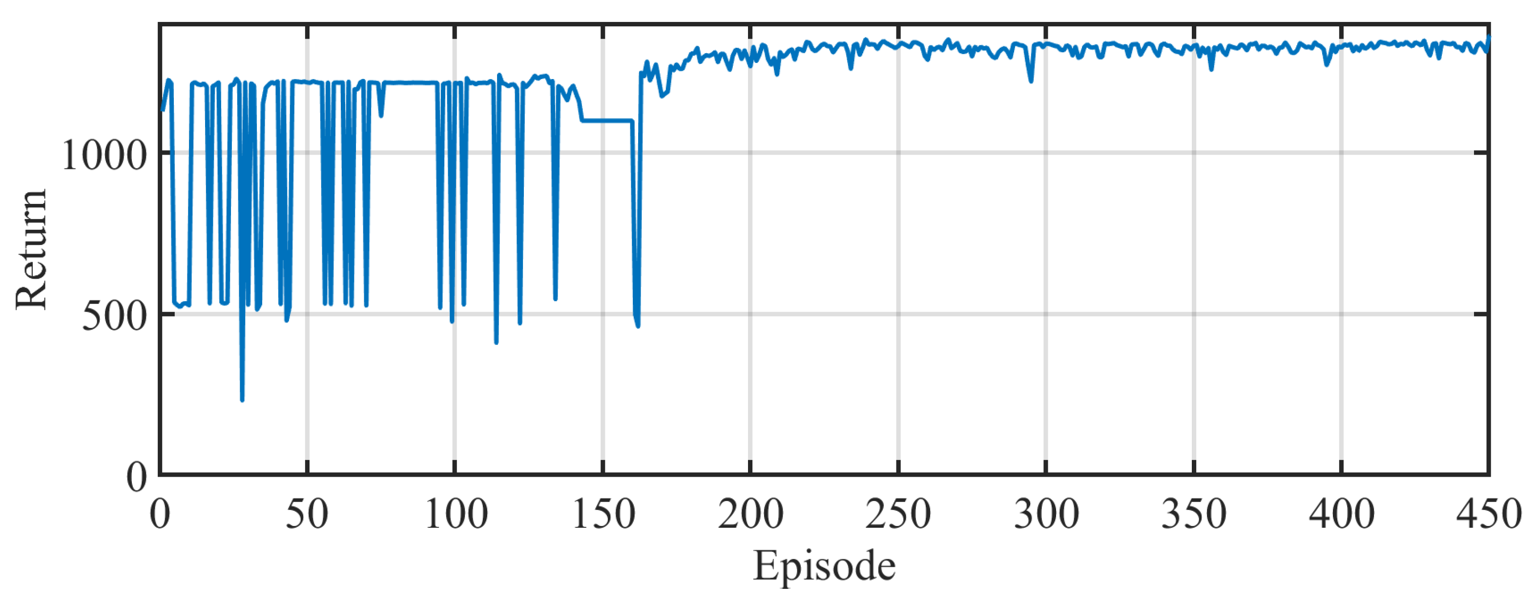 Machines 13 00668 g004
