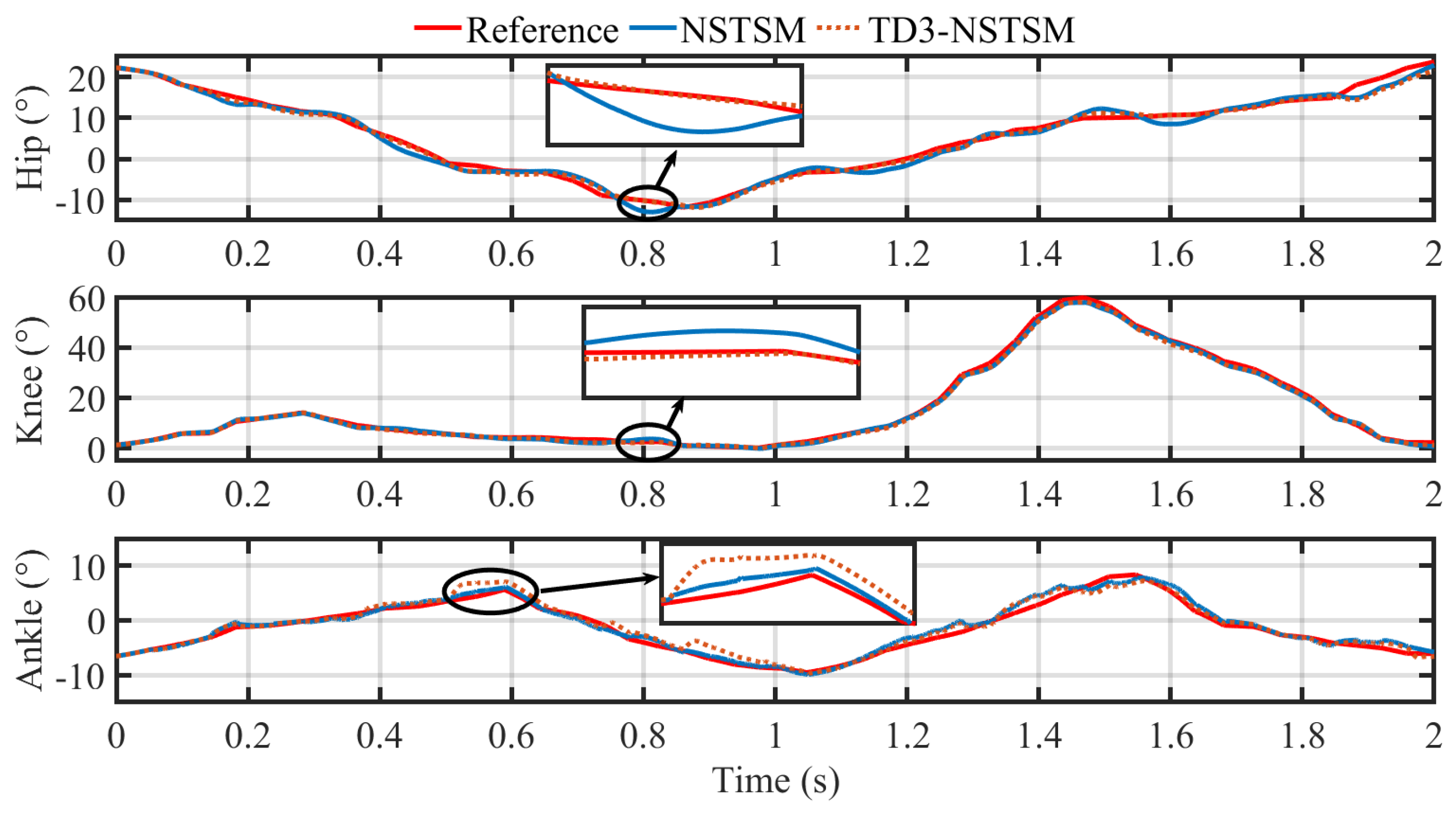 Machines 13 00668 g005