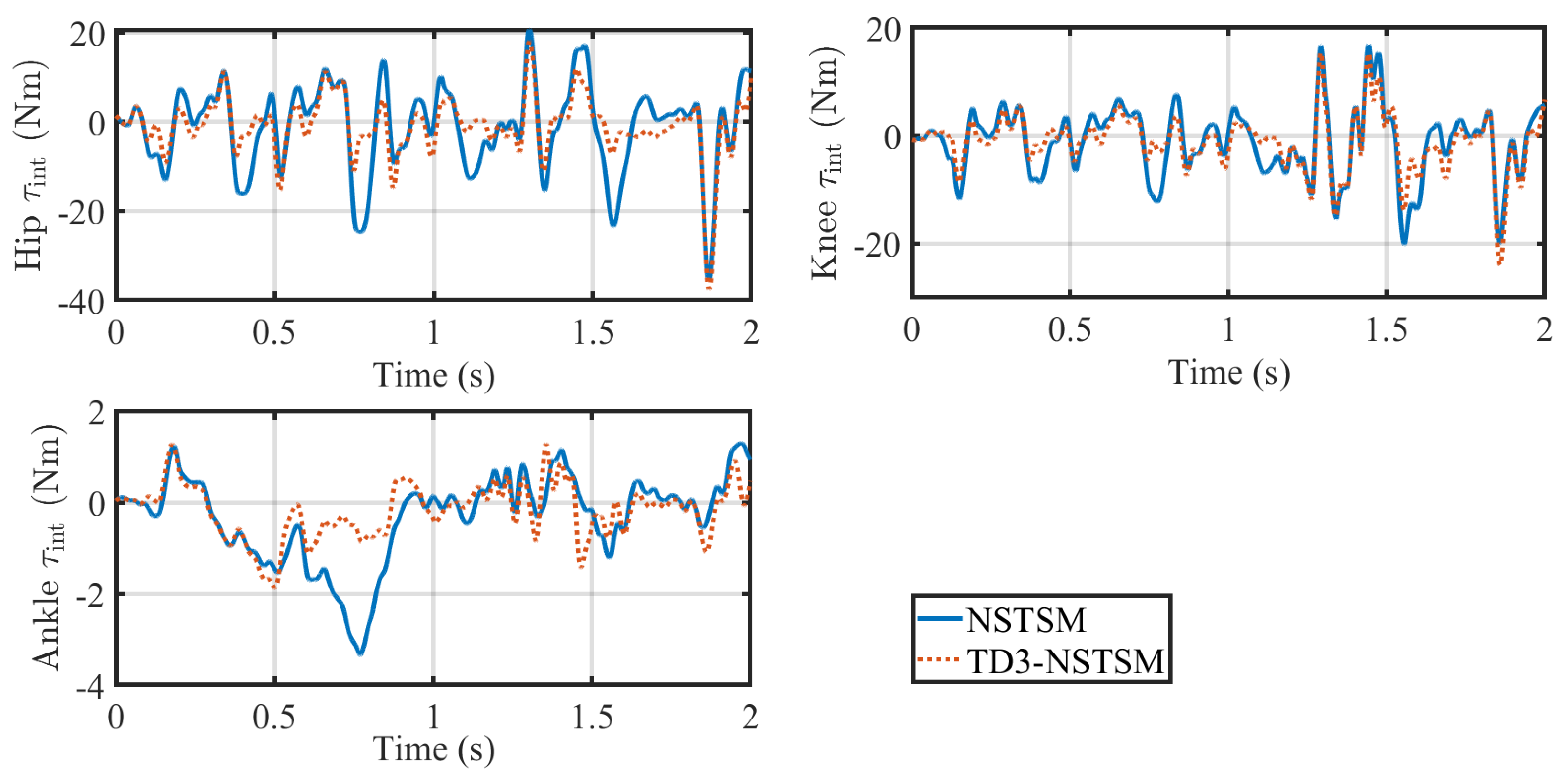 Machines 13 00668 g008