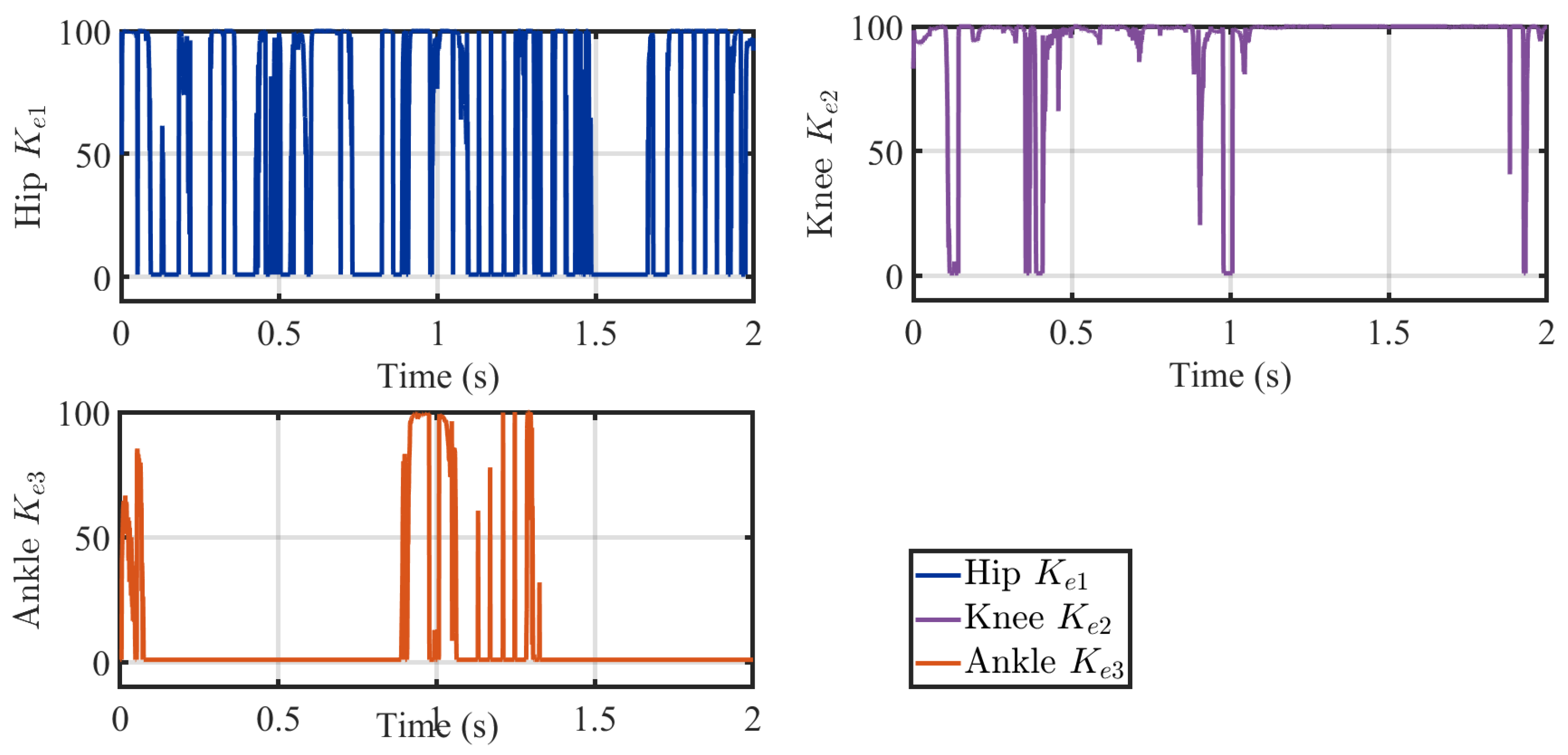 Machines 13 00668 g010