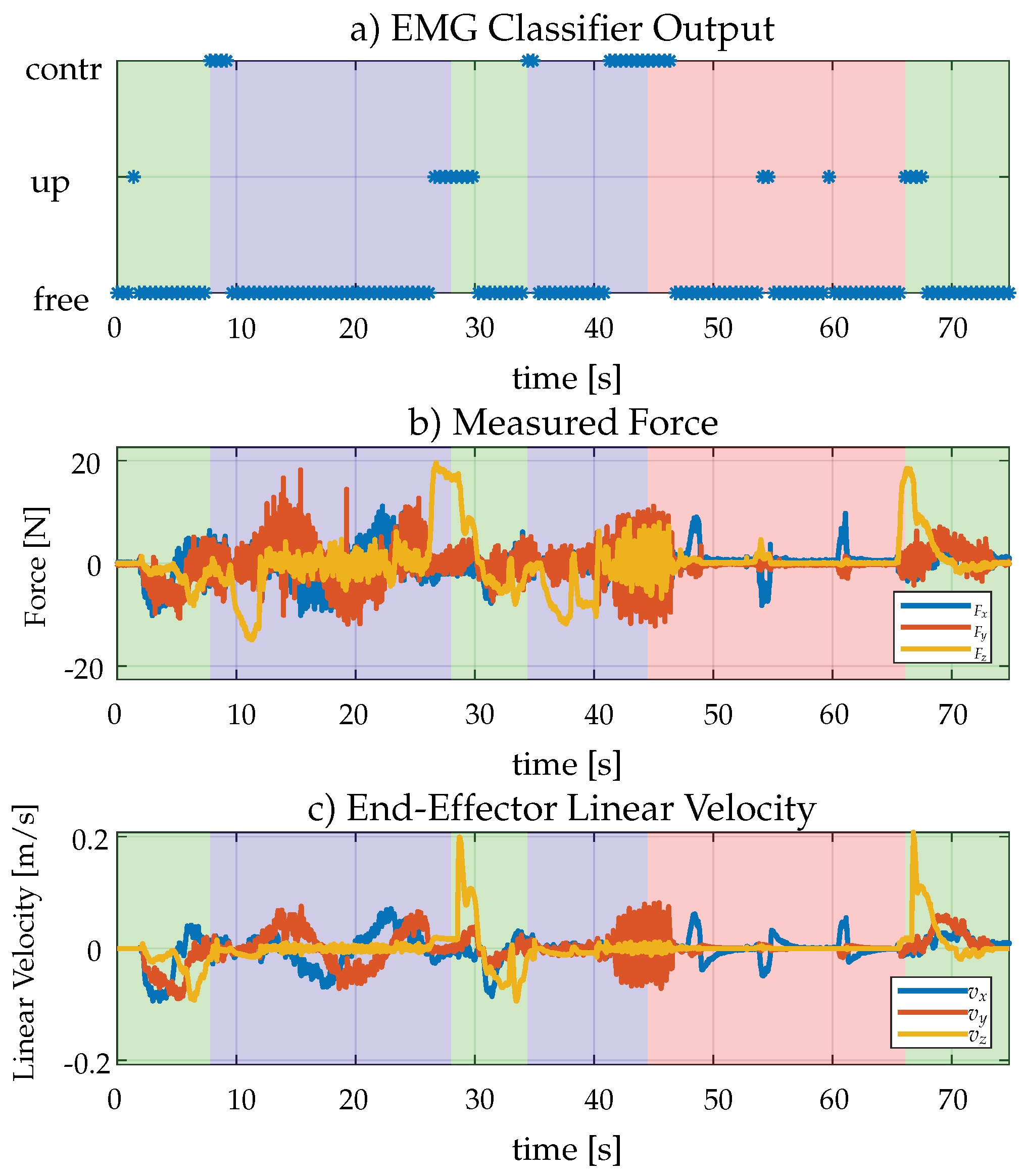 Machines 13 00669 g007