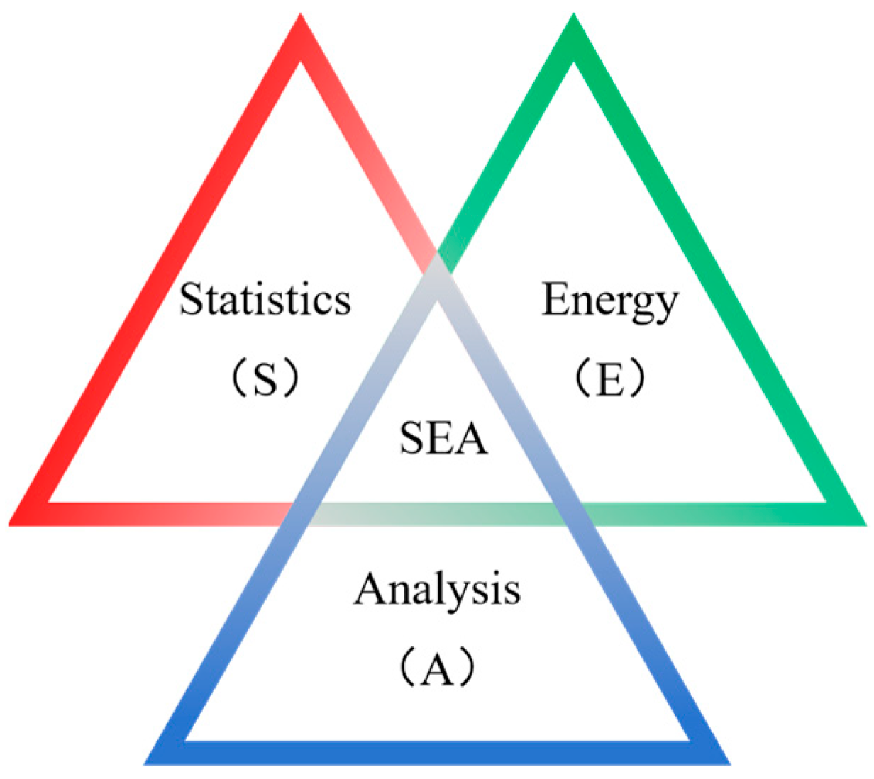 Machines 13 00670 g003