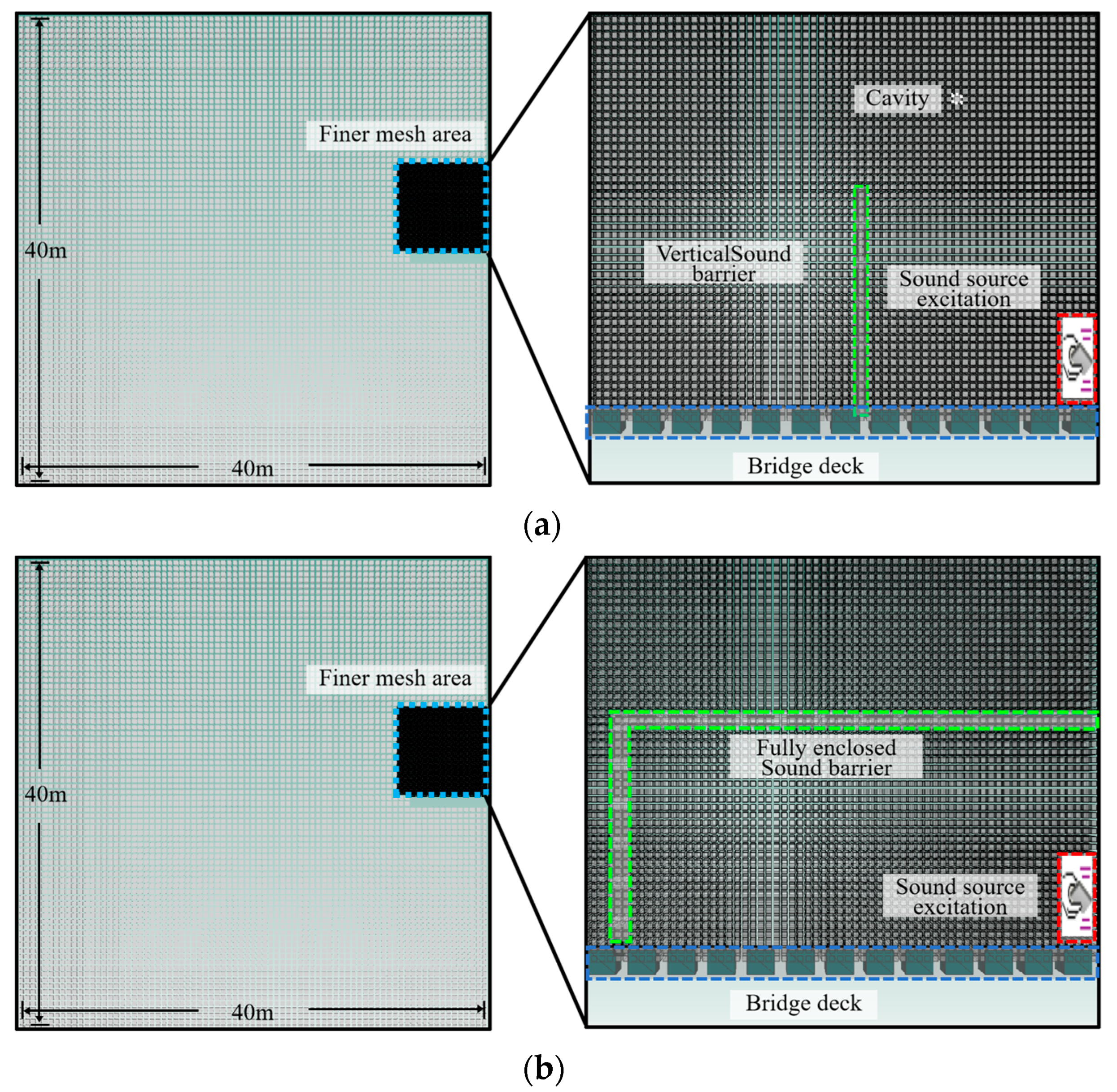 Machines 13 00670 g004