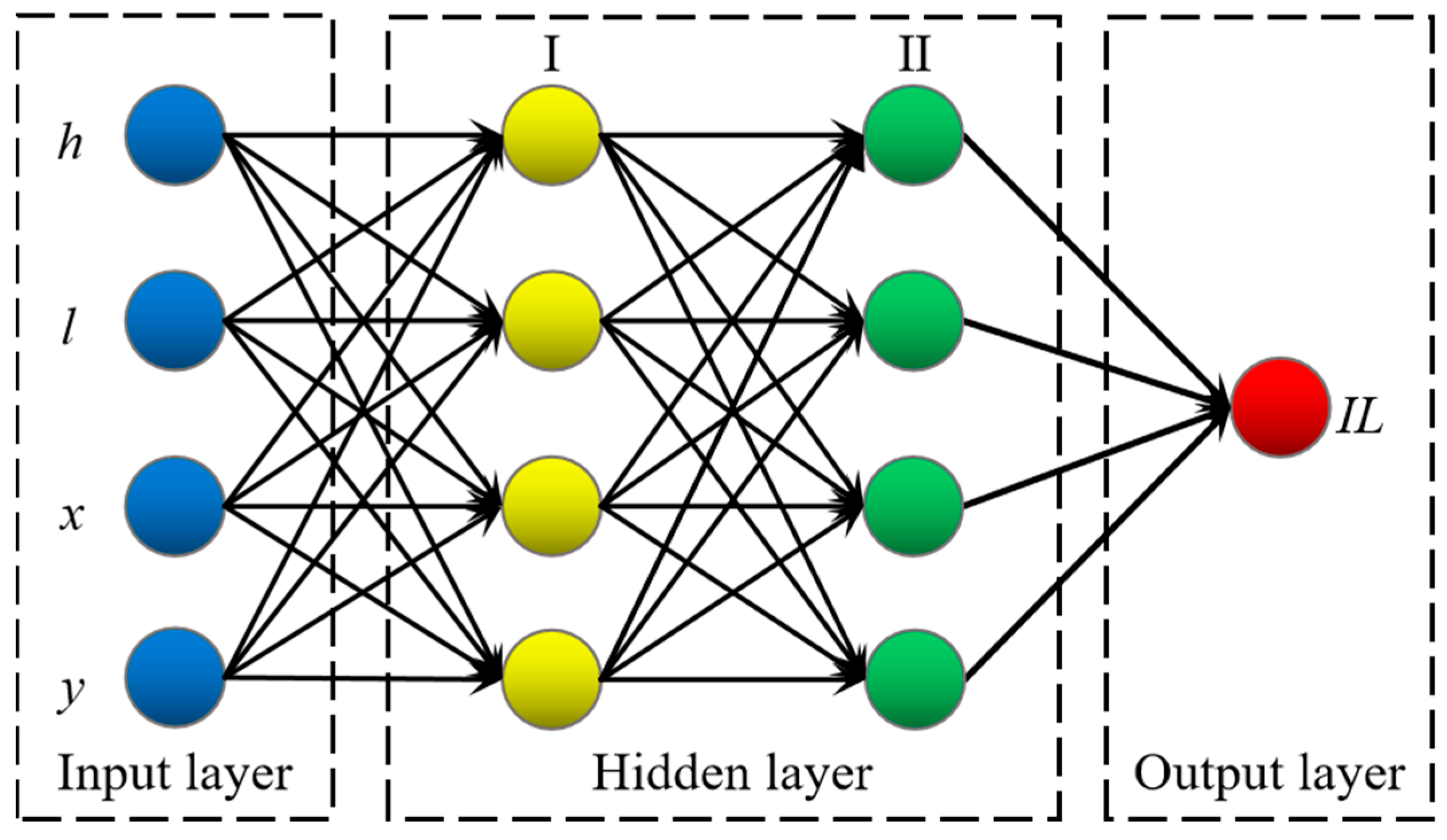 Machines 13 00670 g014