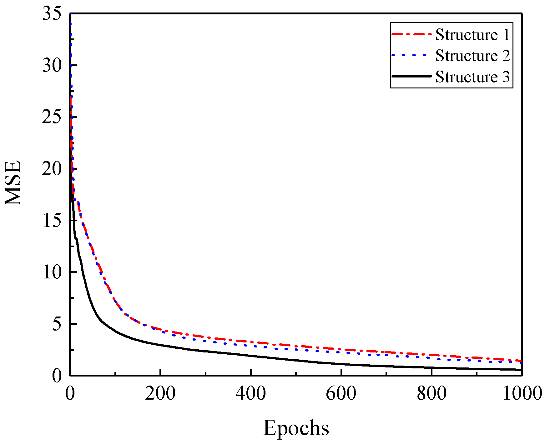 Machines 13 00670 g015