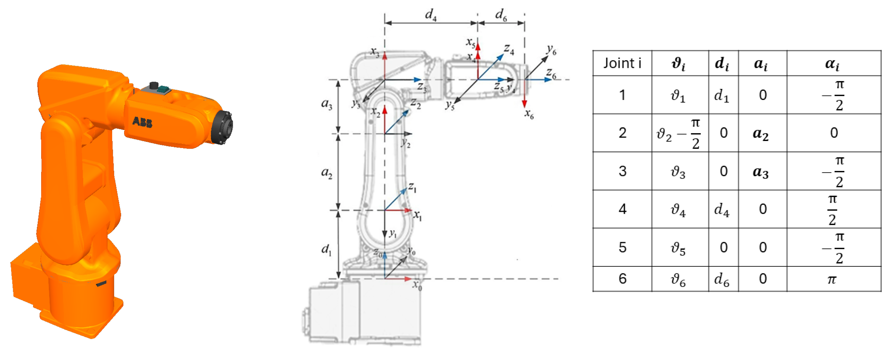 Machines 13 00671 g005