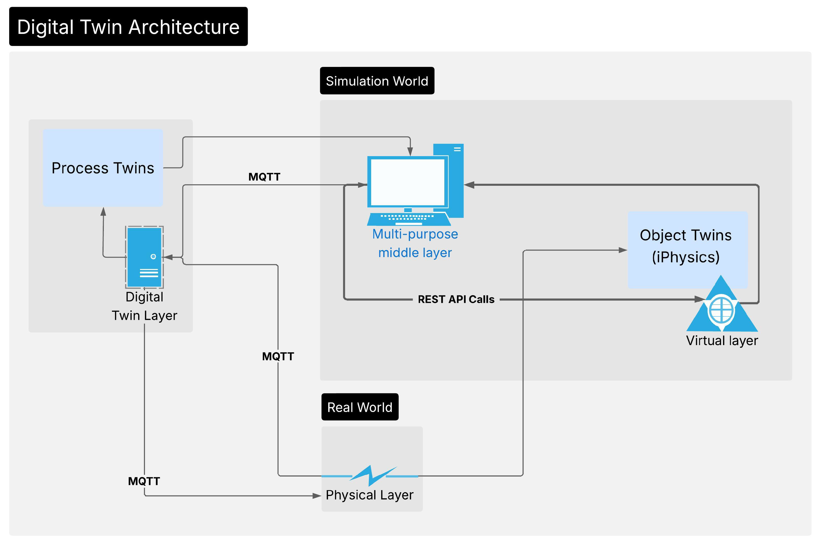 Machines 13 00671 g013