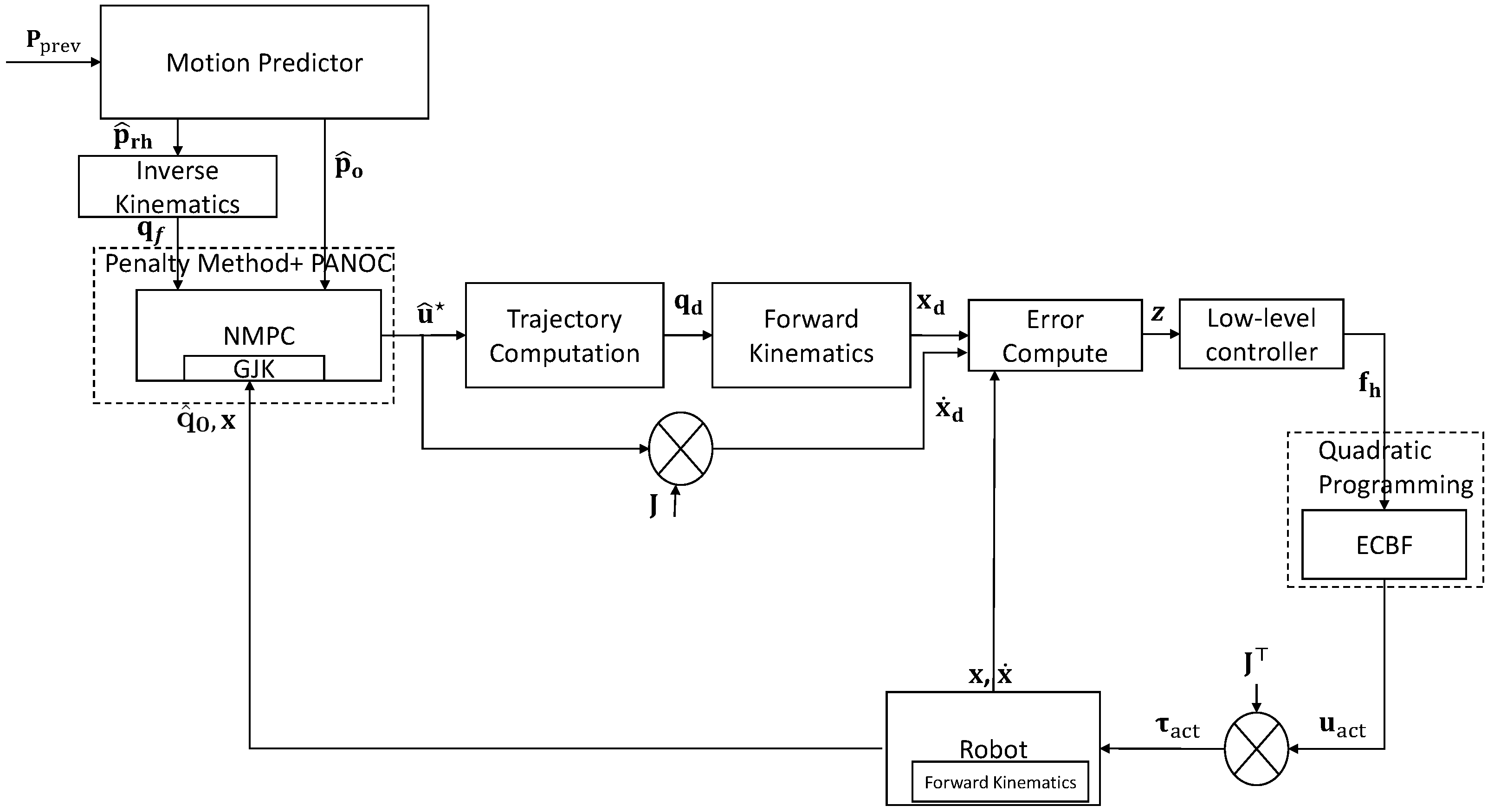Machines 13 00672 g004