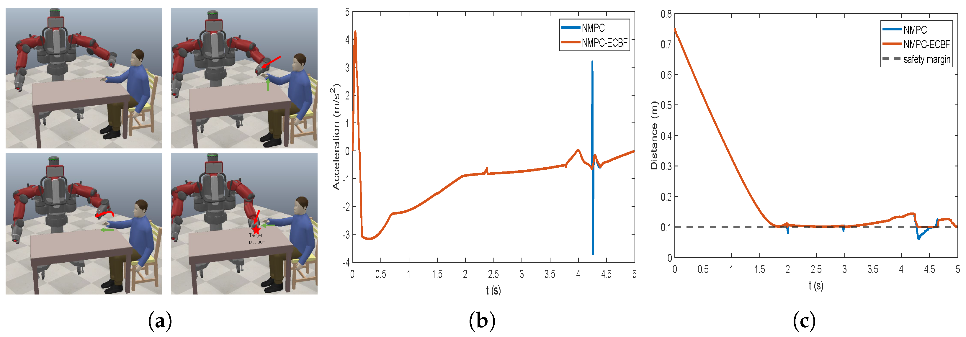 Machines 13 00672 g007