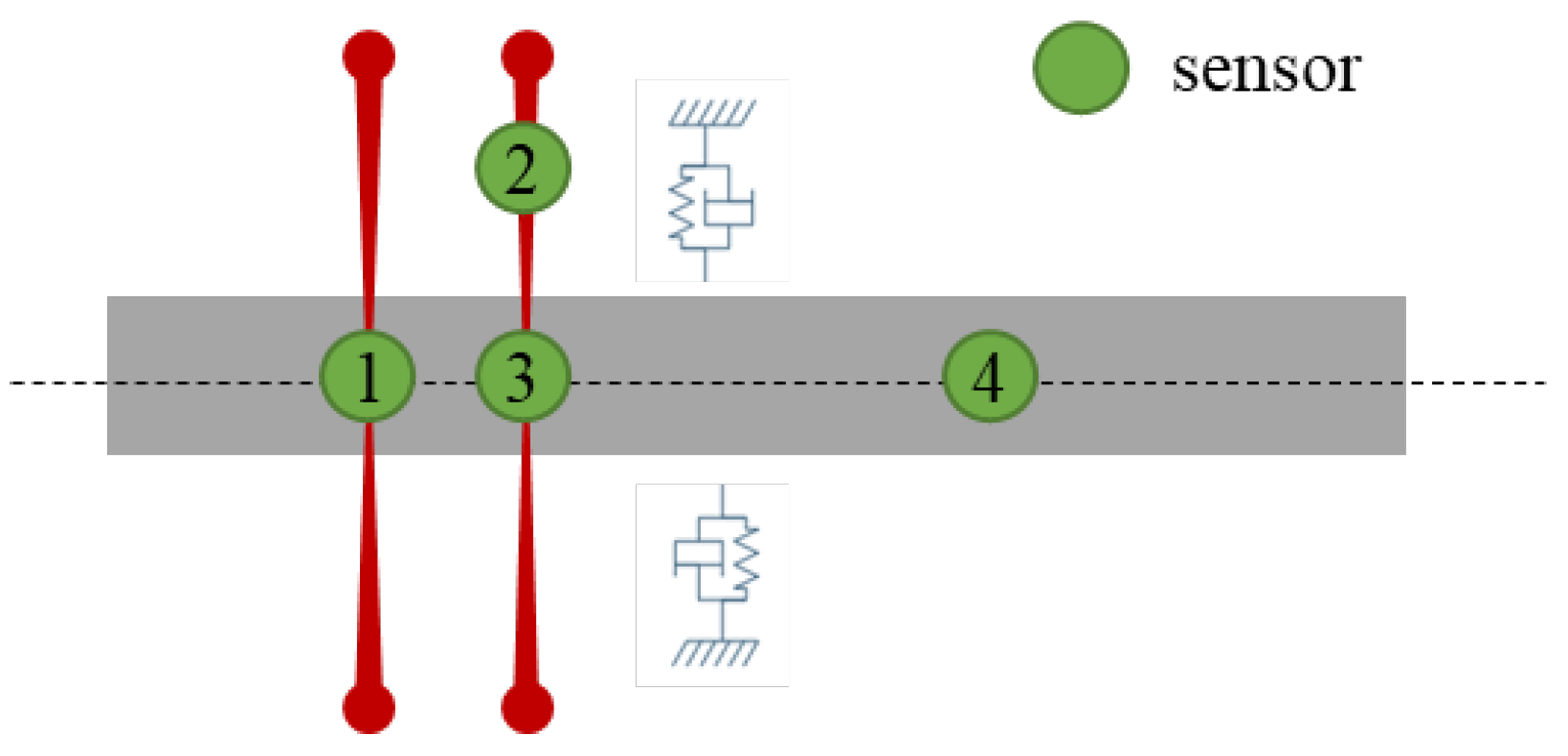 Machines 13 00673 g001