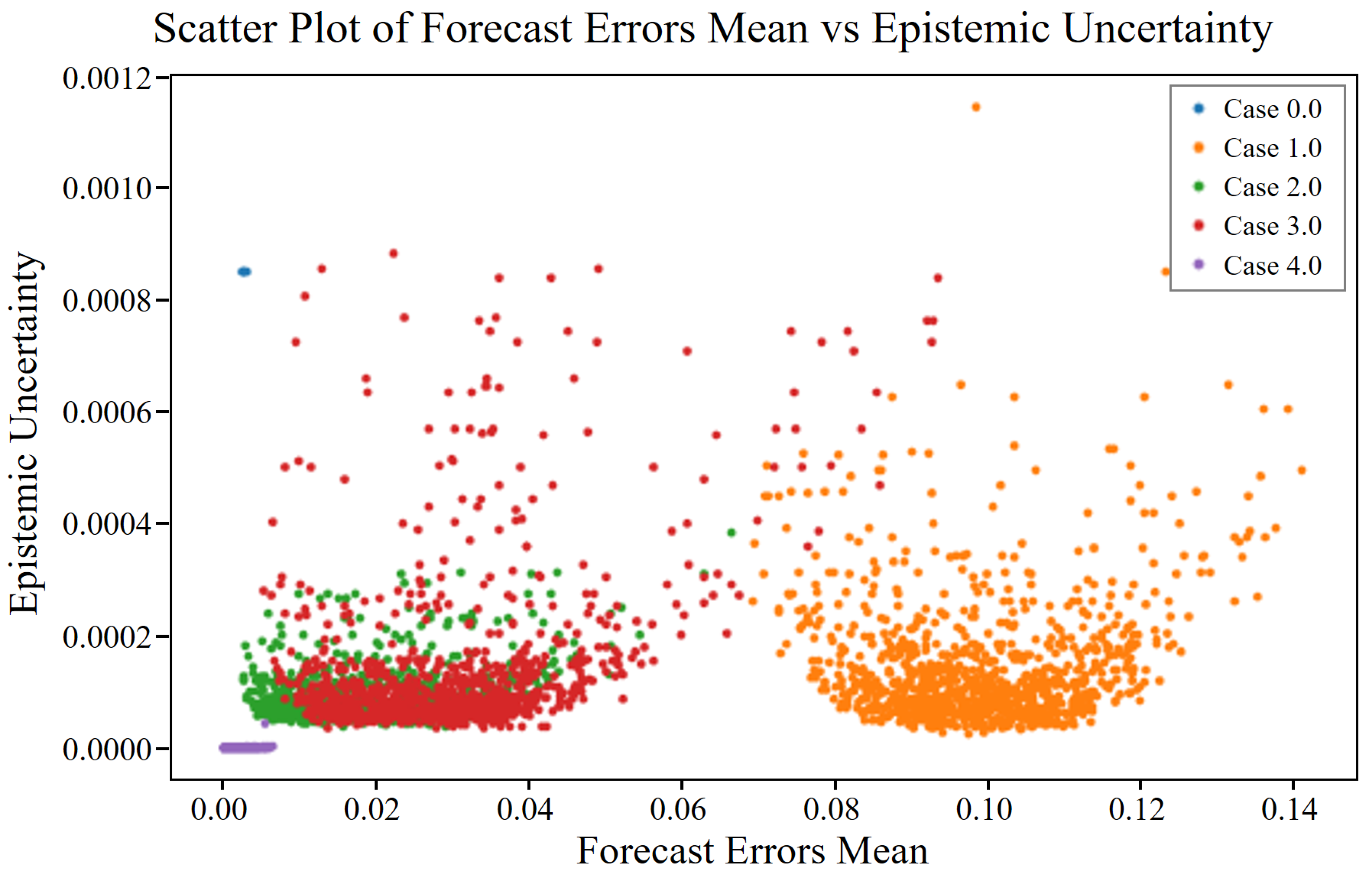 Machines 13 00673 g009