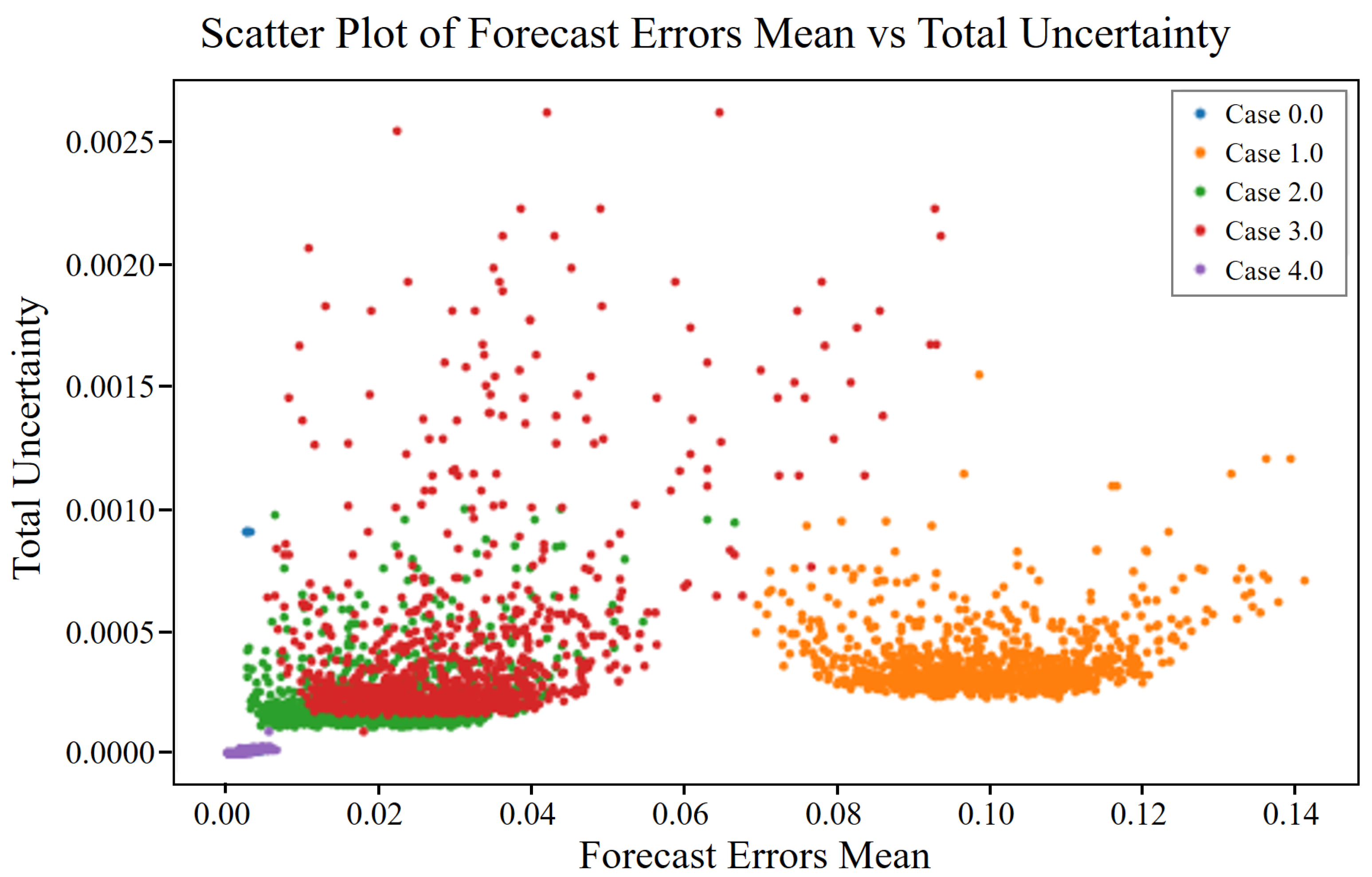 Machines 13 00673 g010