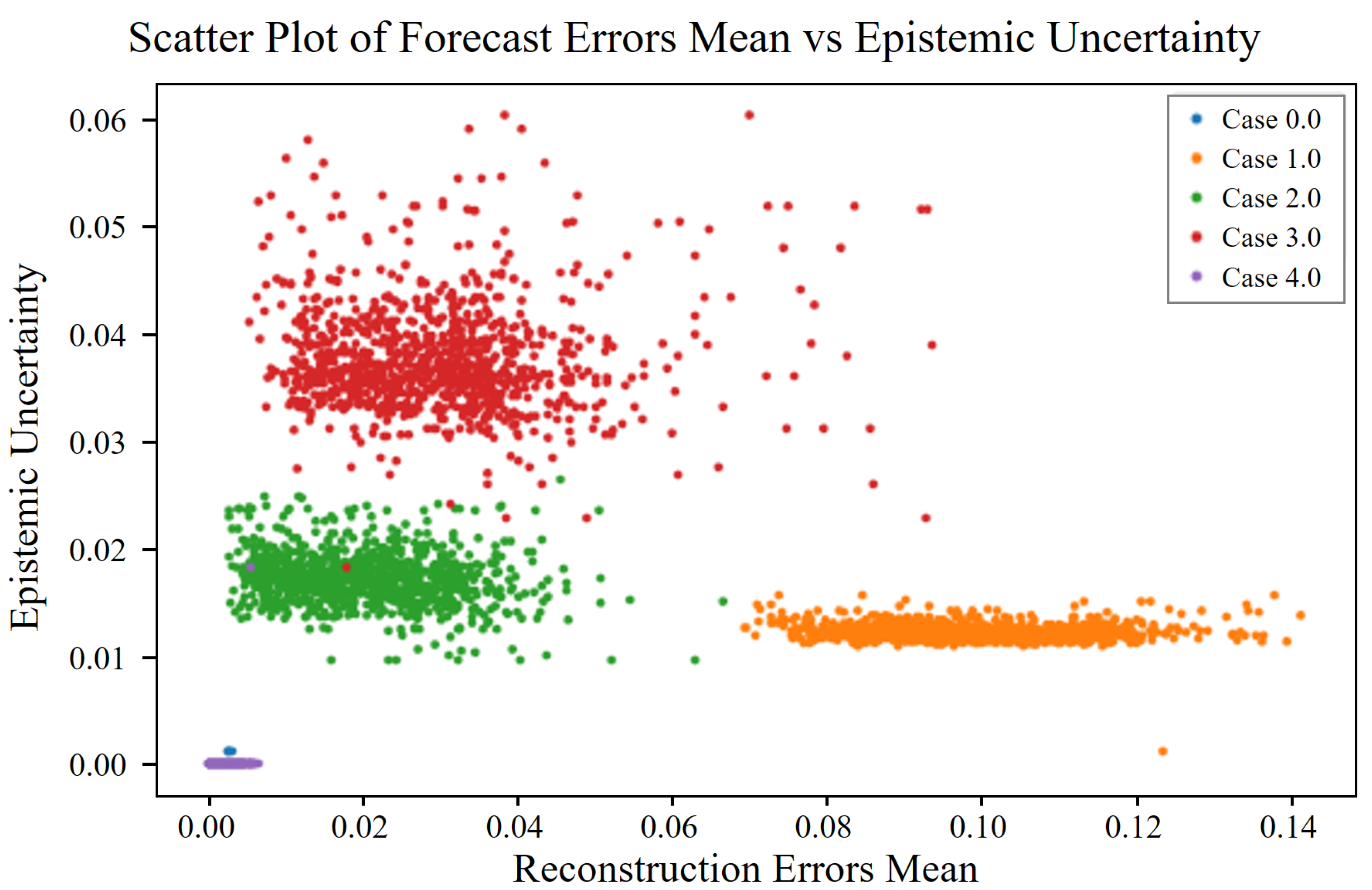 Machines 13 00673 g012