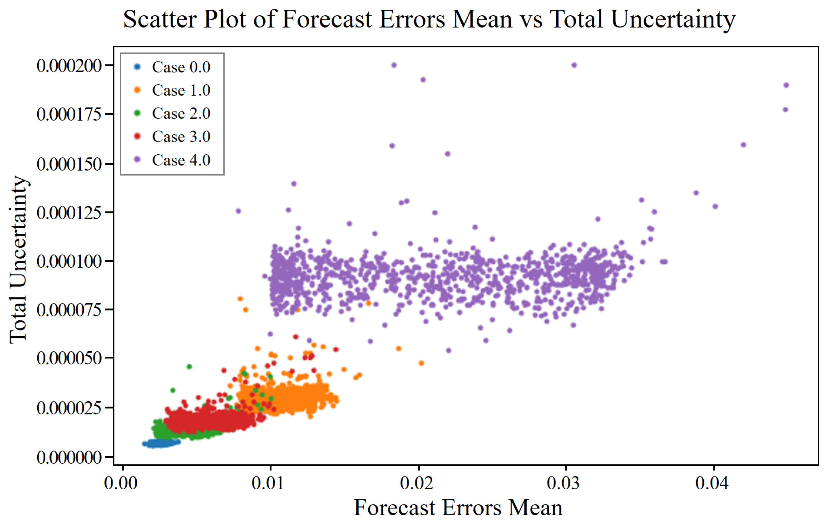 Machines 13 00673 g014
