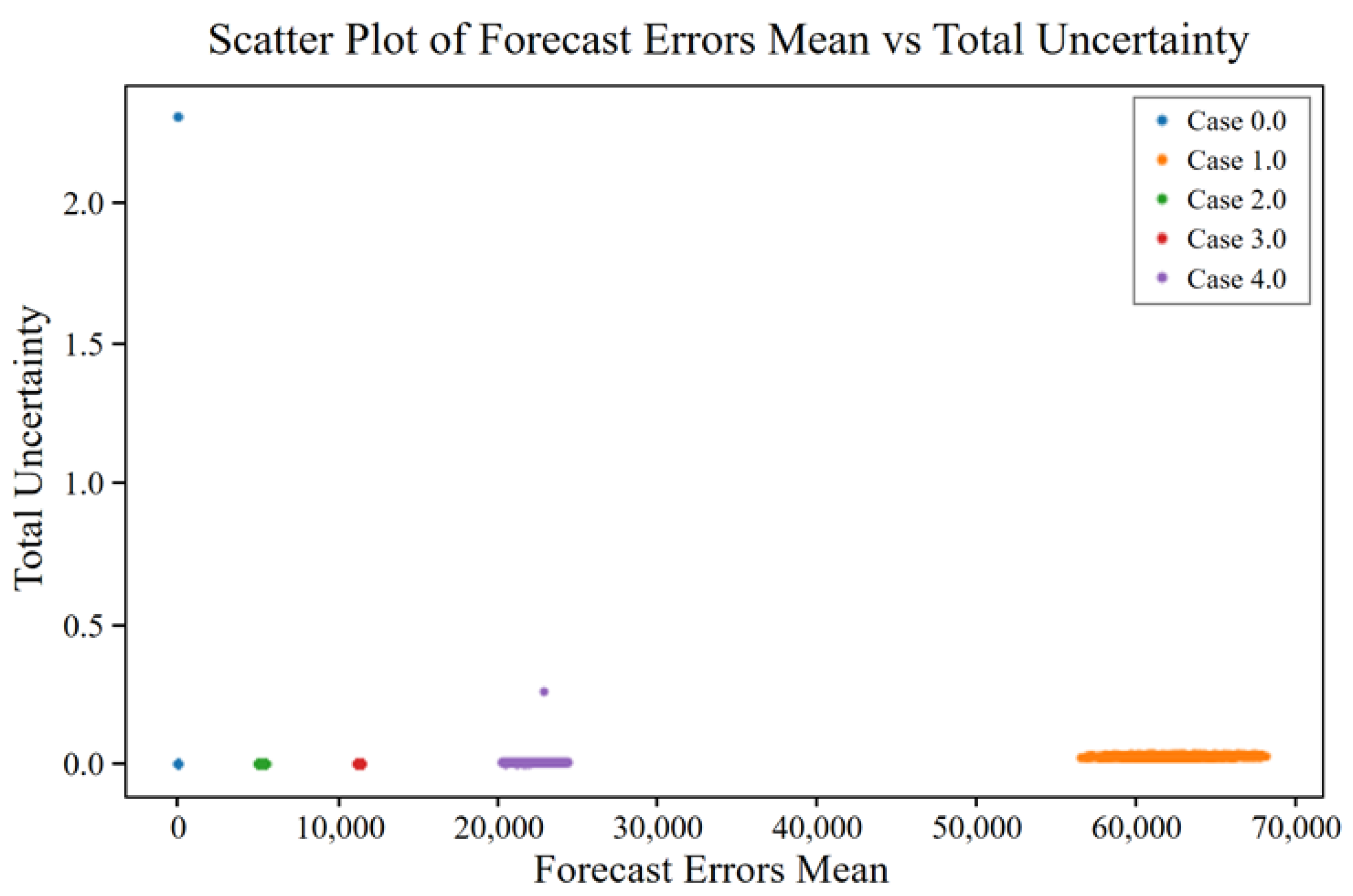 Machines 13 00673 g016