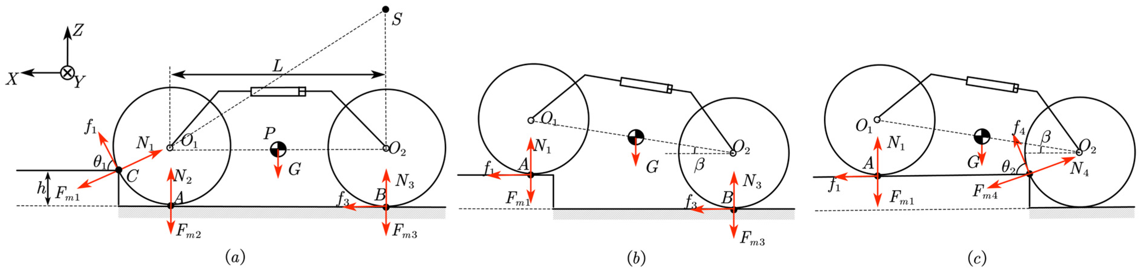 Machines 13 00674 g003