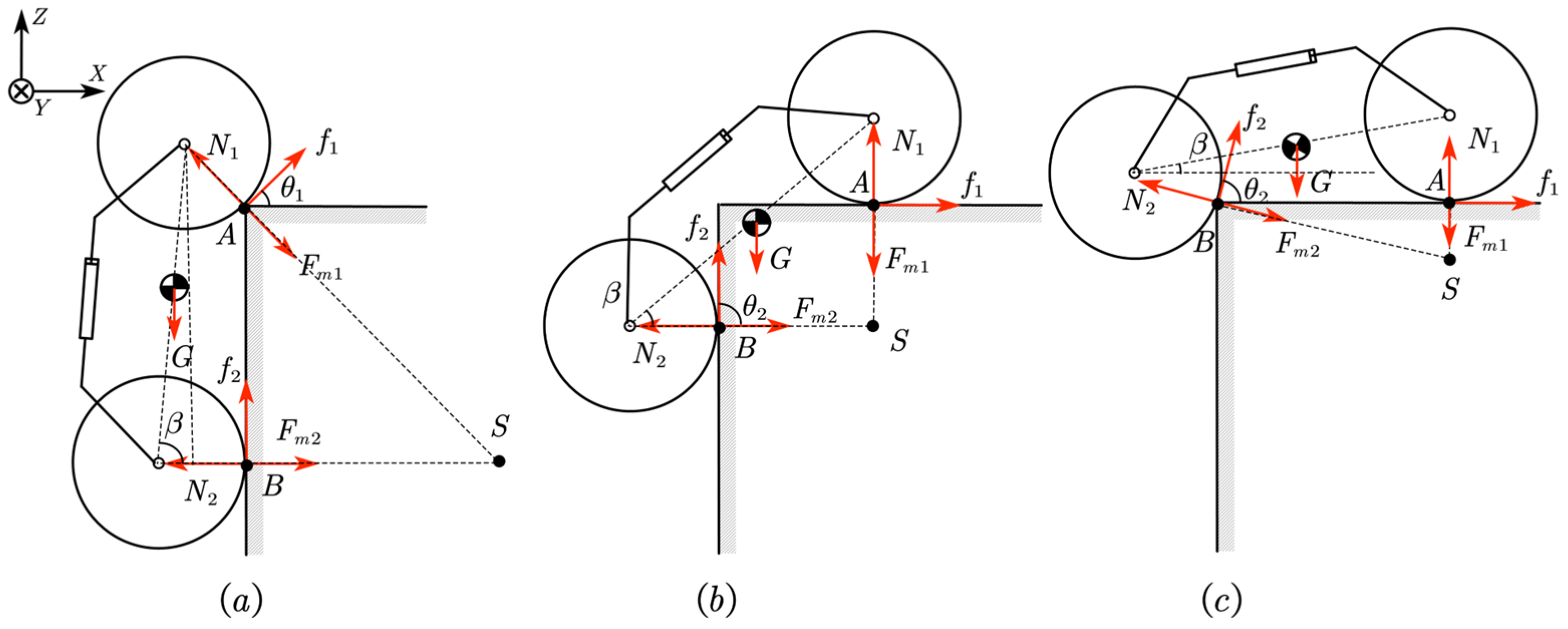 Machines 13 00674 g005