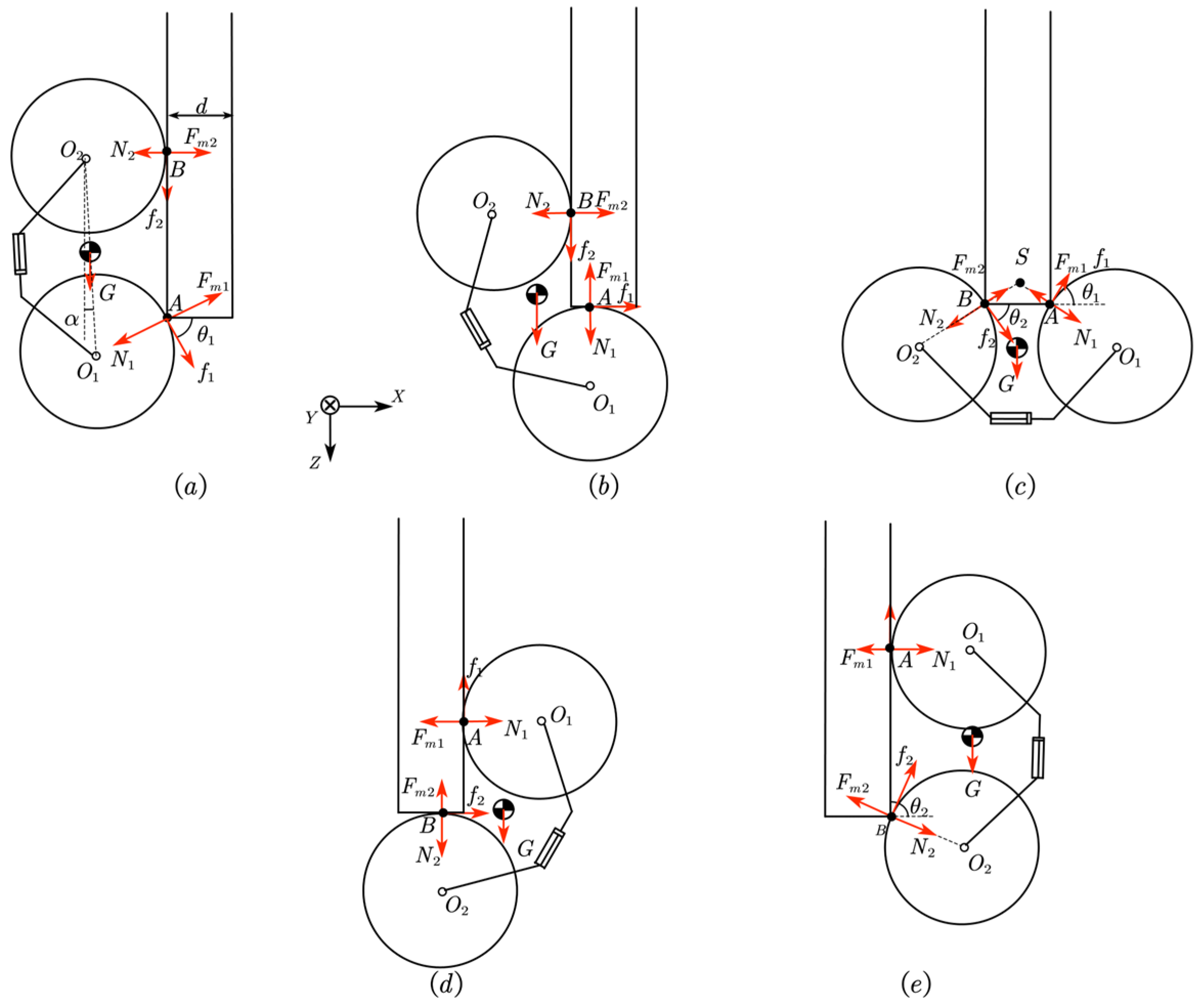 Machines 13 00674 g006